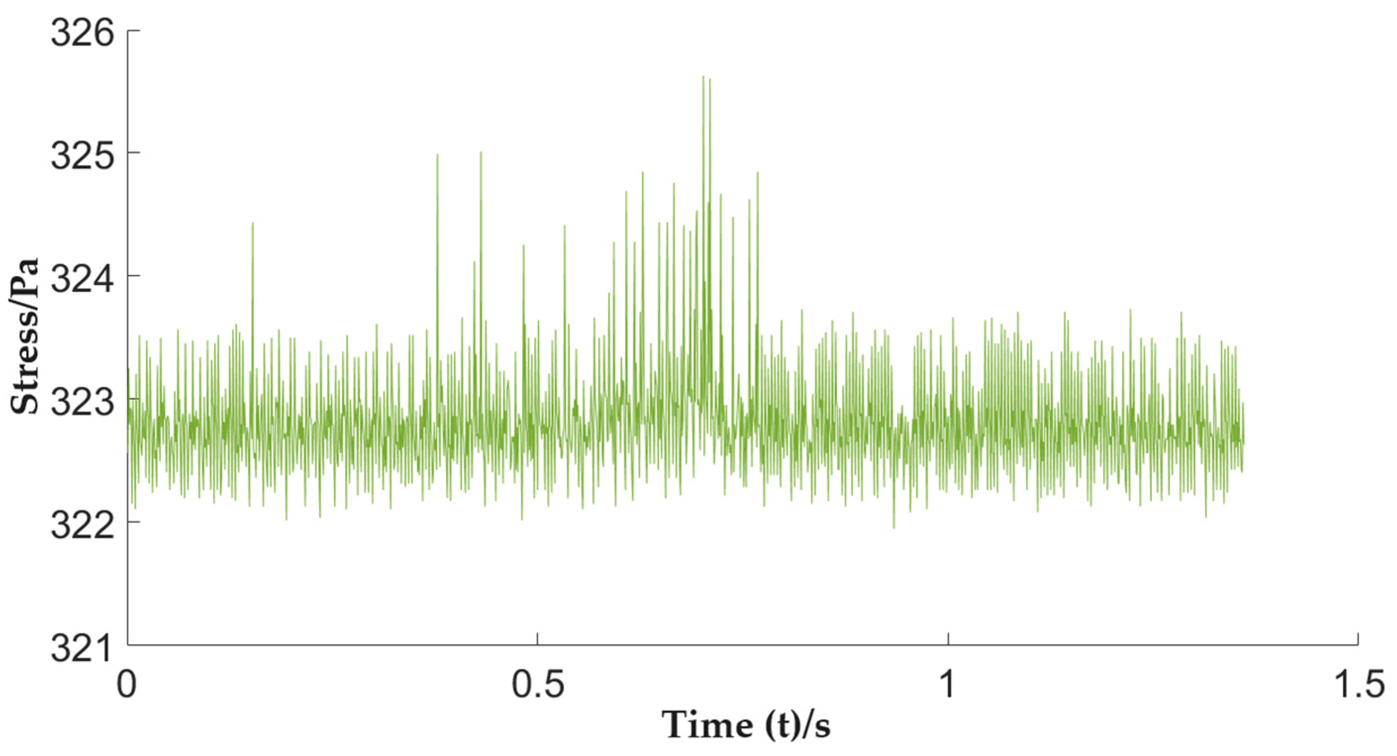 Agriculture 14 01436 g009