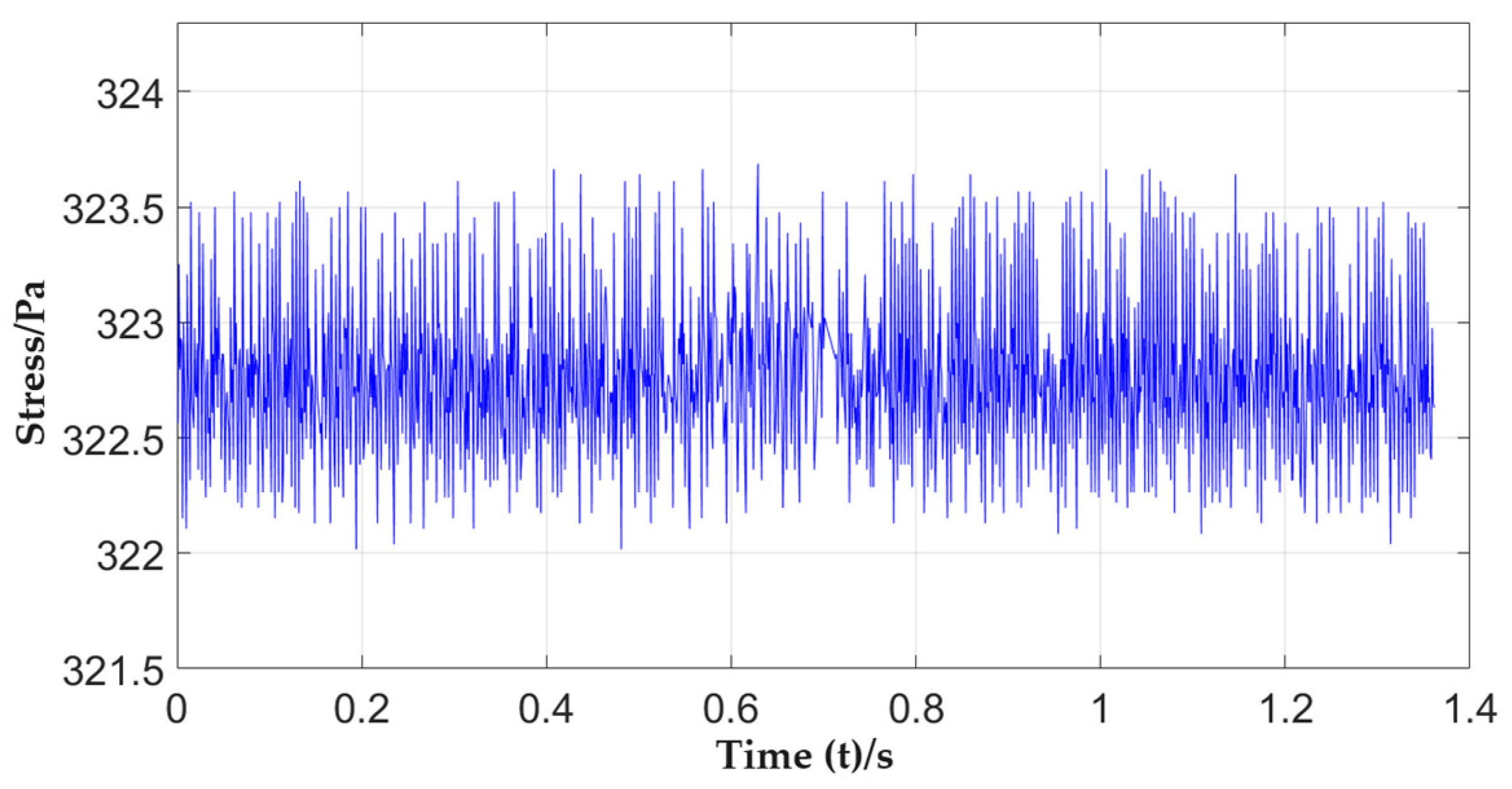 Agriculture 14 01436 g012