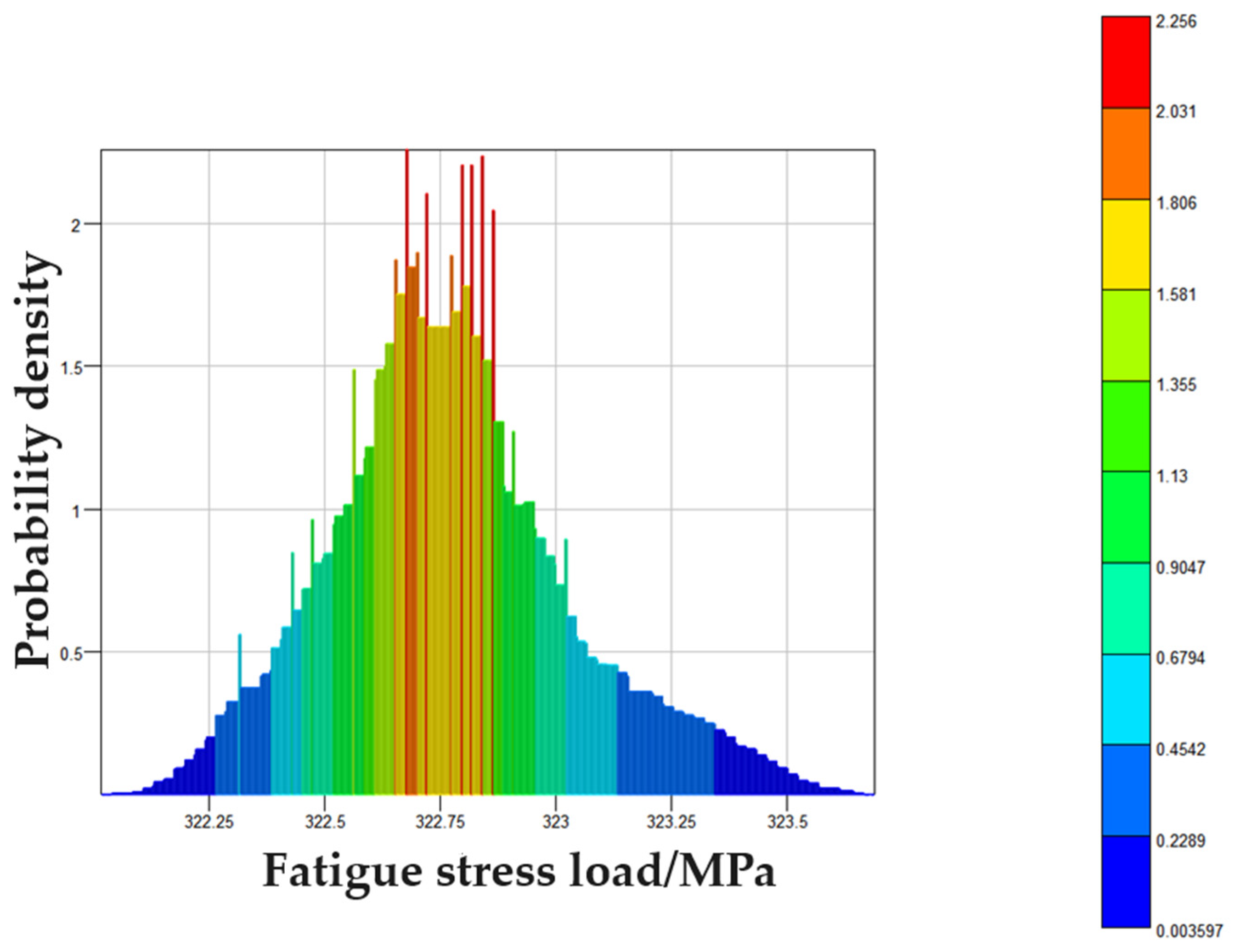 Agriculture 14 01436 g013