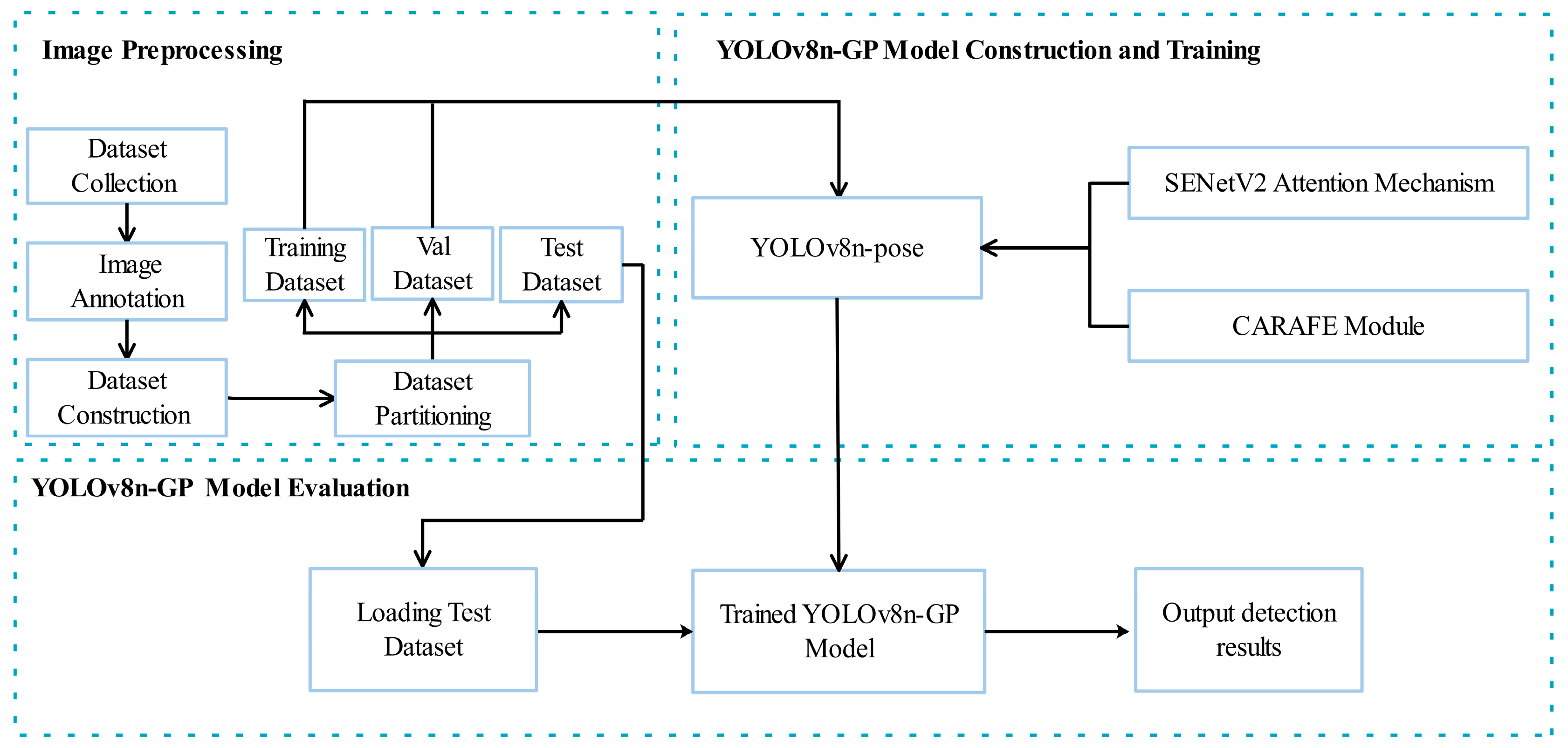 Agriculture 14 01449 g001