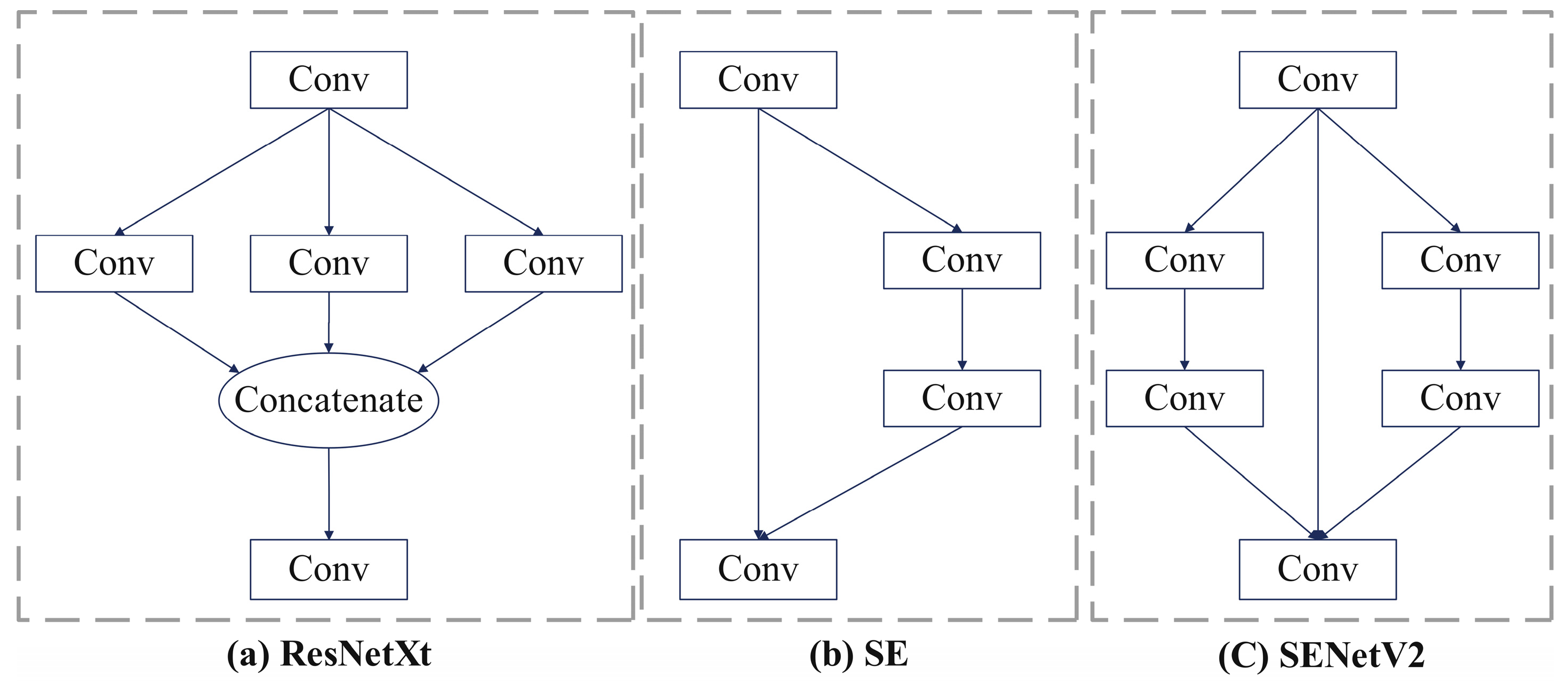 Agriculture 14 01449 g005