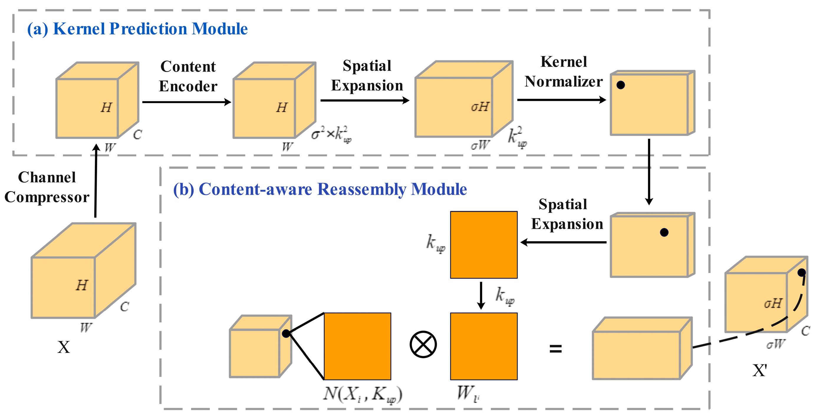 Agriculture 14 01449 g007