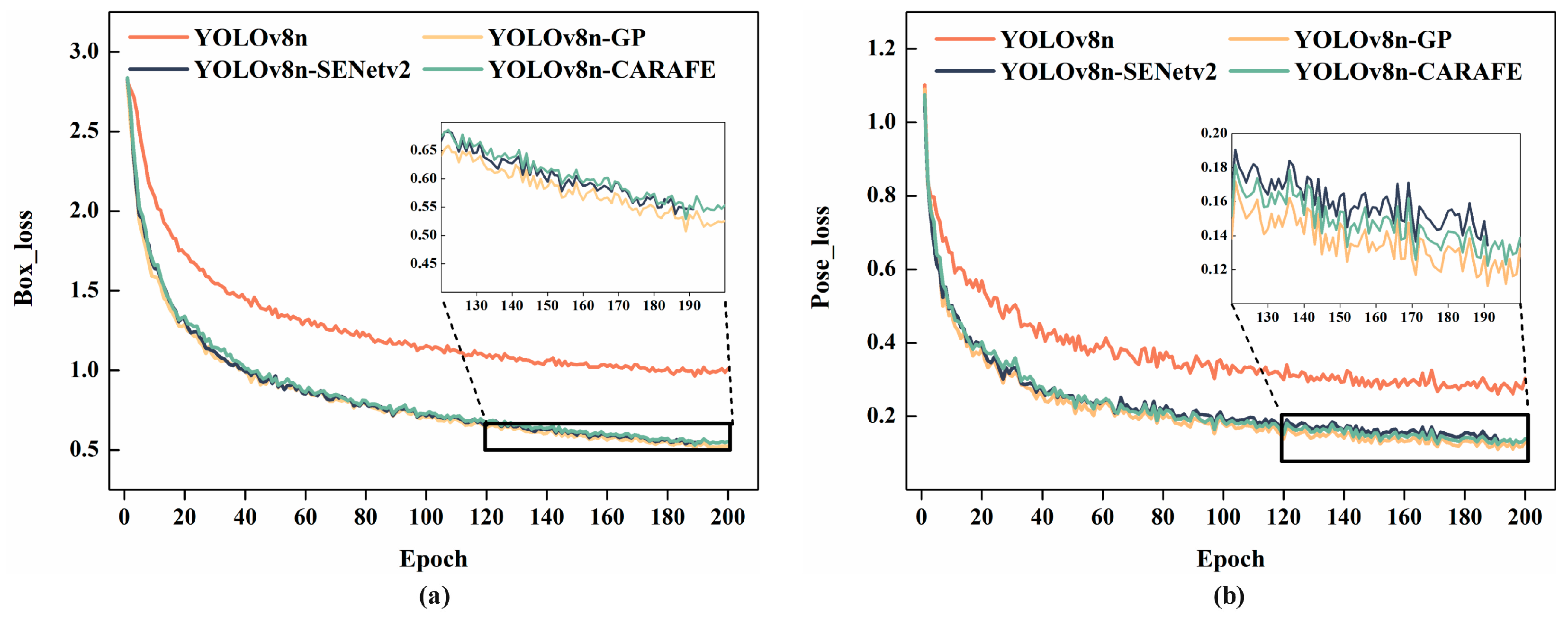 Agriculture 14 01449 g010