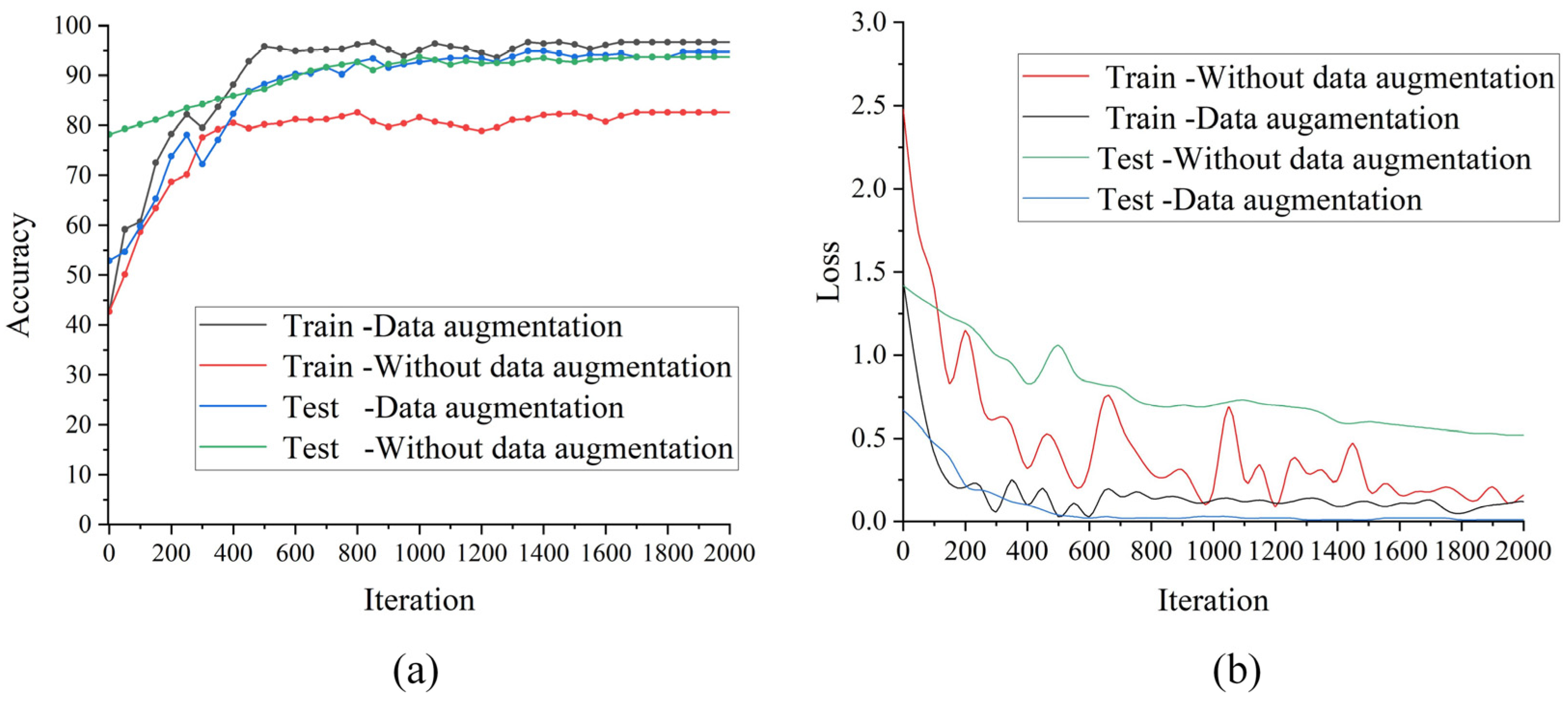 Agriculture 14 01450 g008