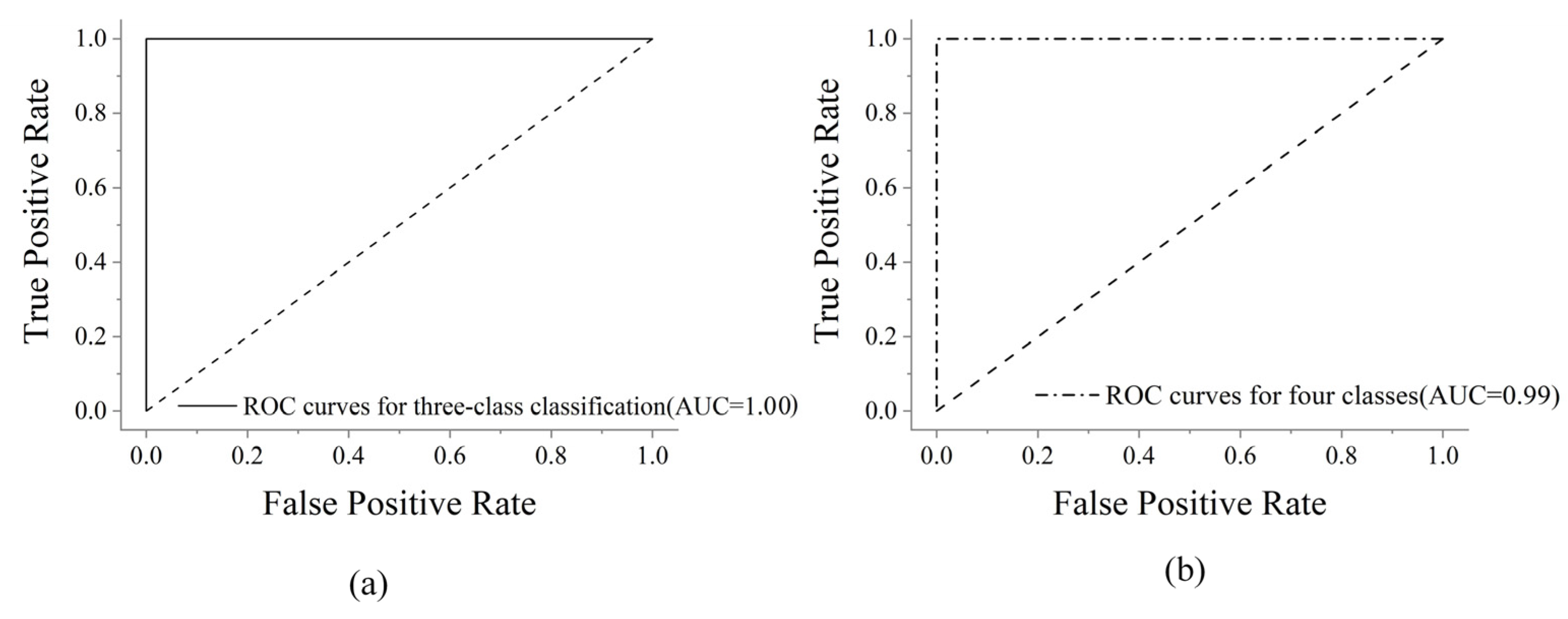 Agriculture 14 01450 g011