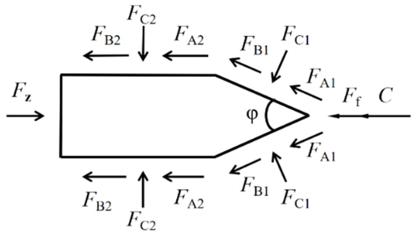 Agriculture 14 01451 g003