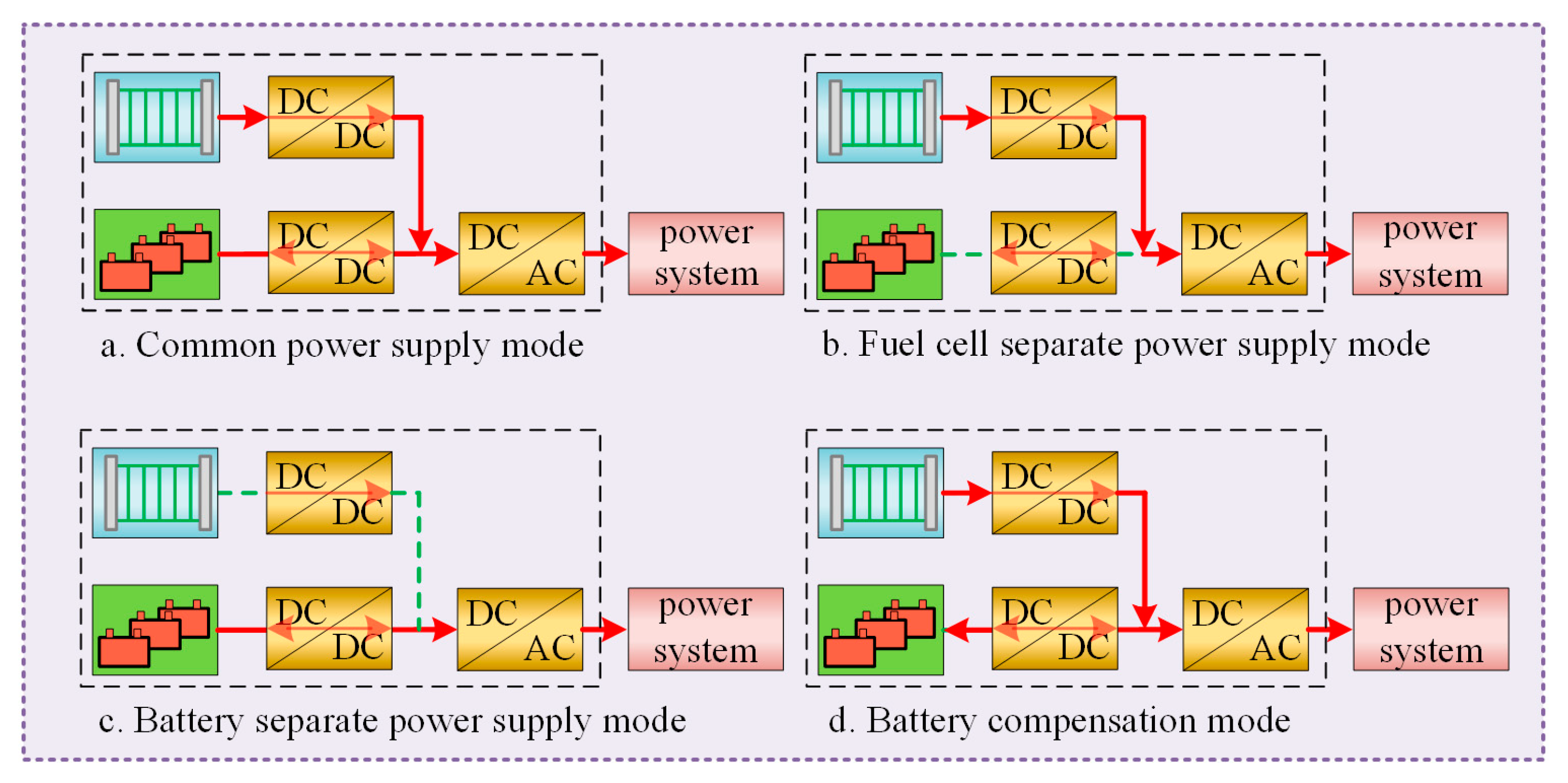 Agriculture 14 01455 g002