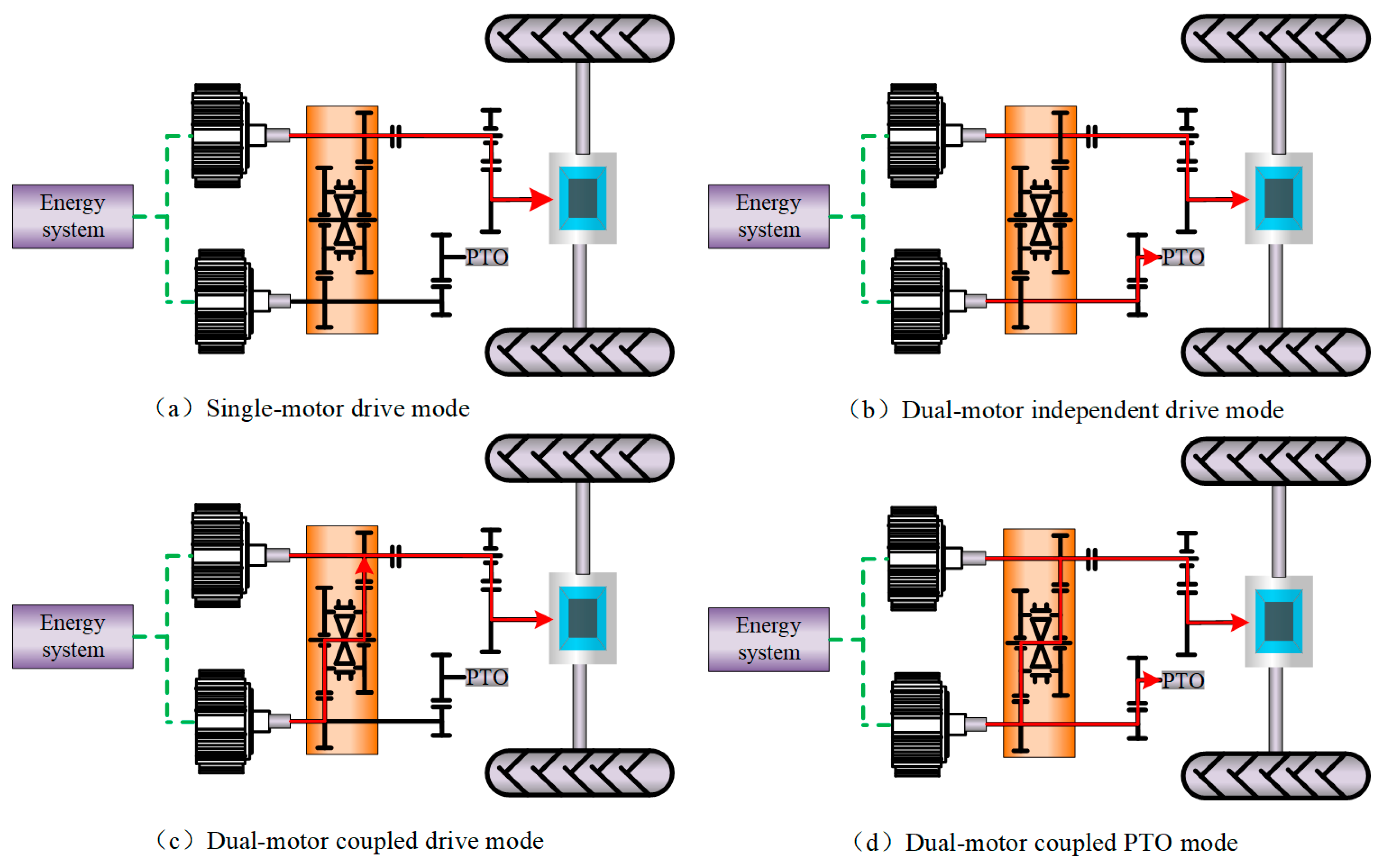 Agriculture 14 01455 g003
