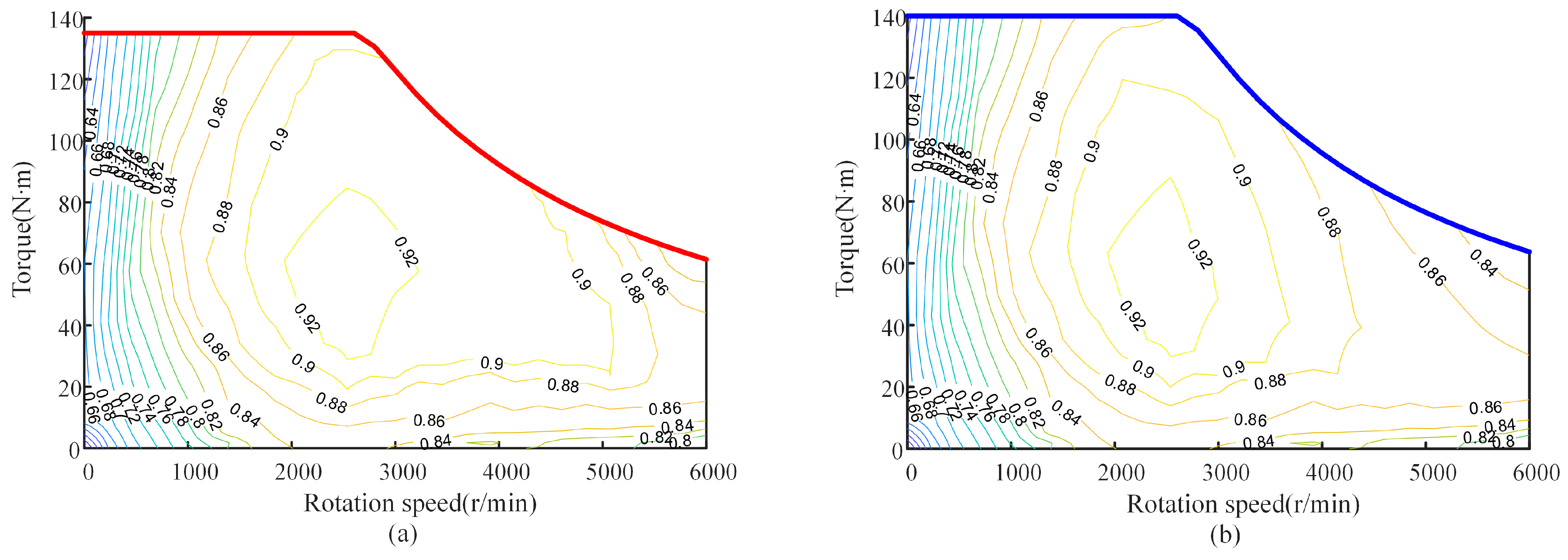 Agriculture 14 01455 g004