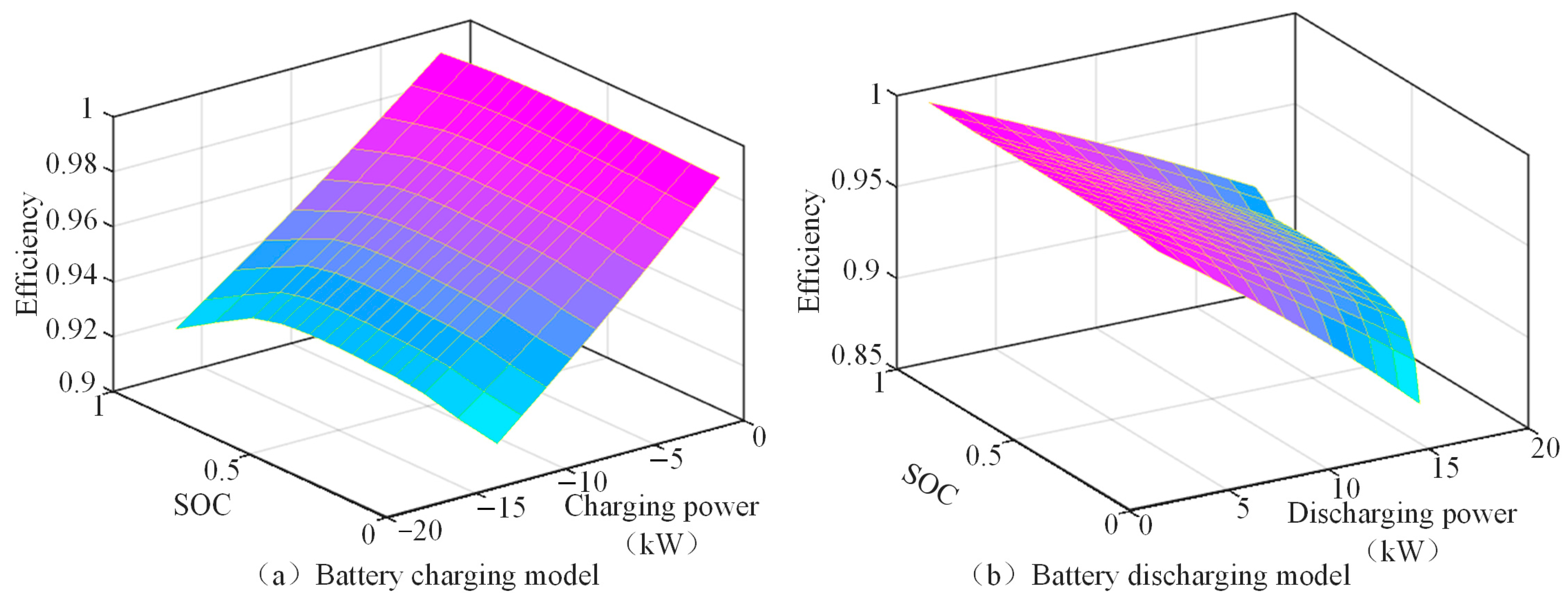 Agriculture 14 01455 g006