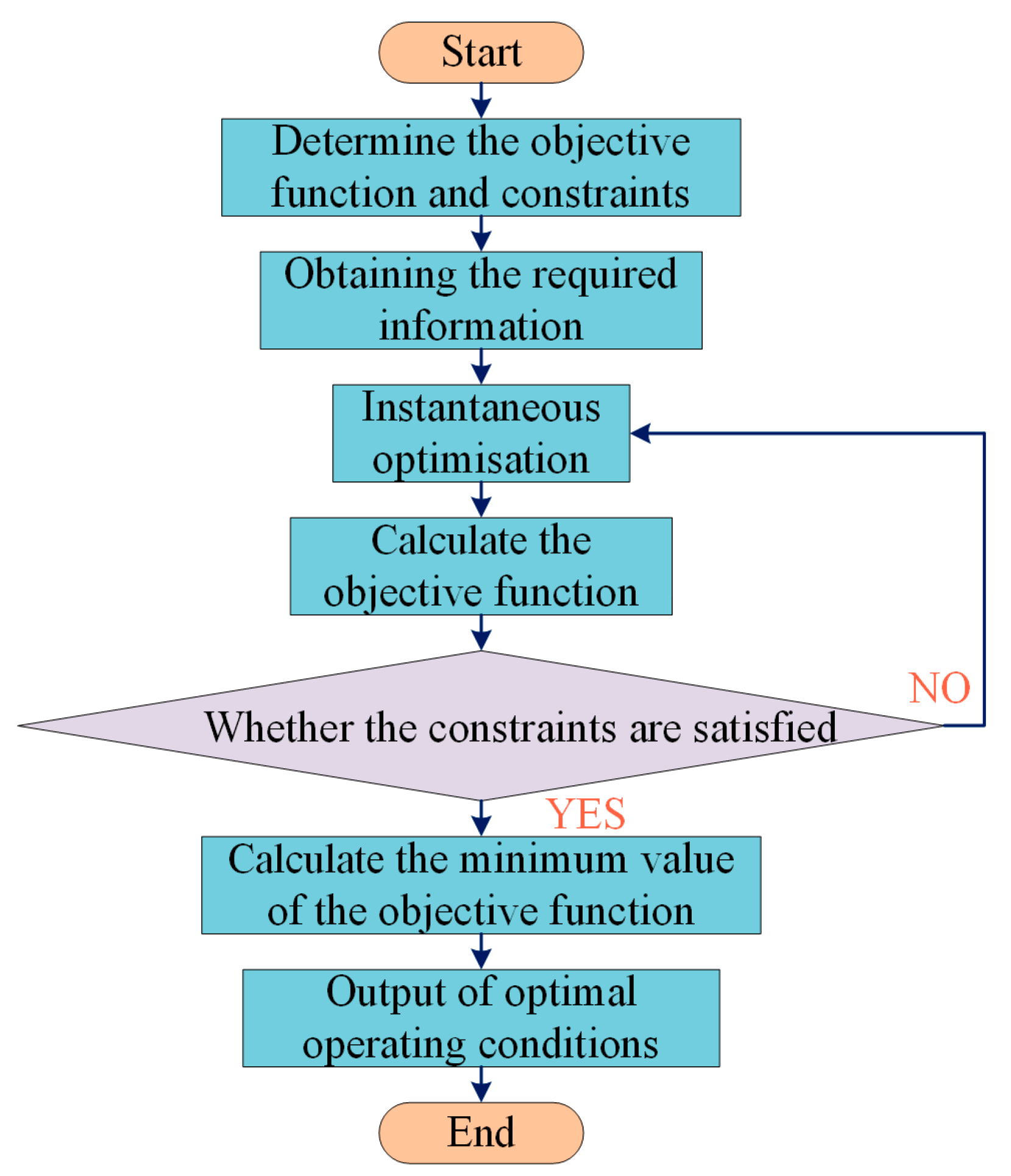 Agriculture 14 01455 g007