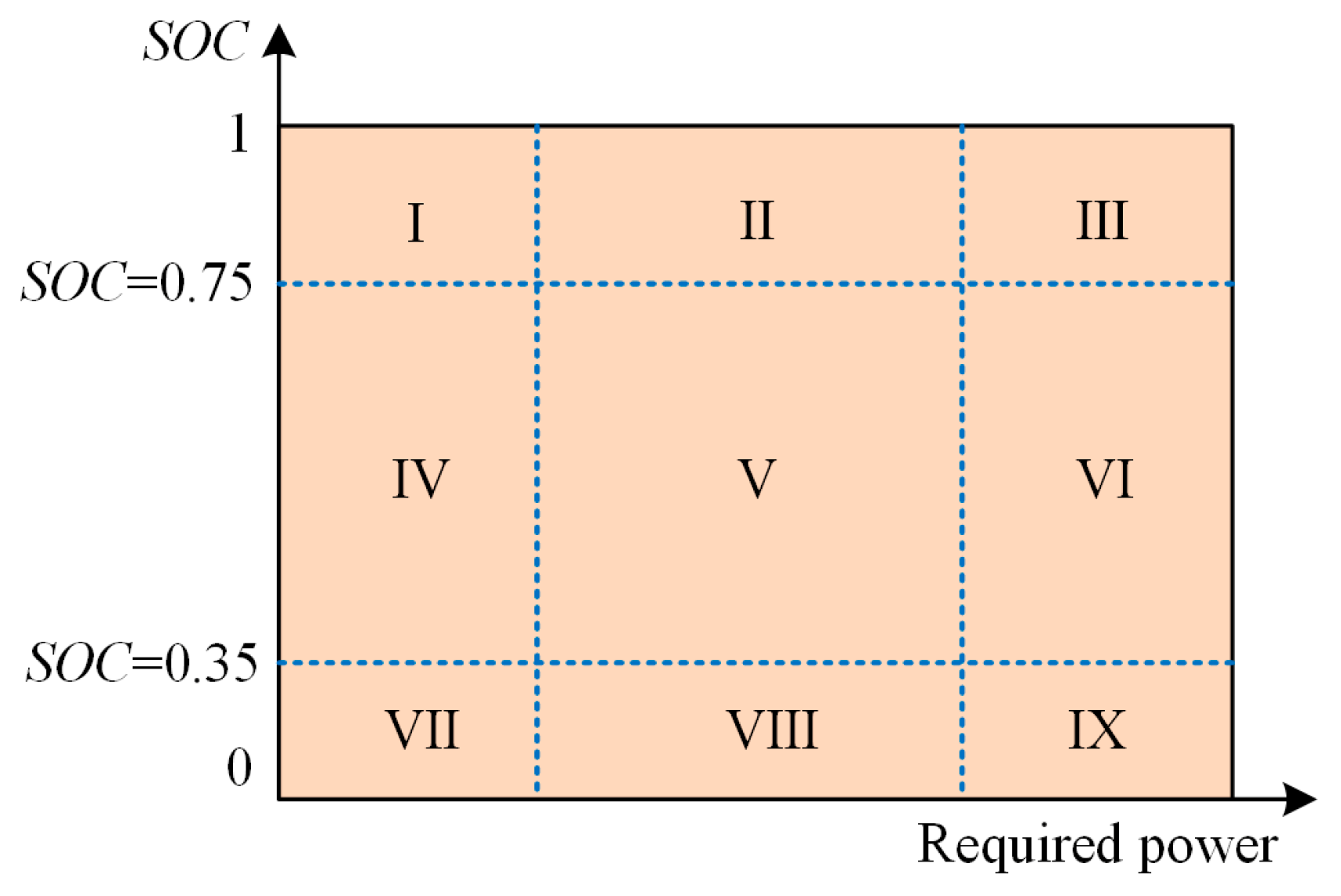 Agriculture 14 01455 g011