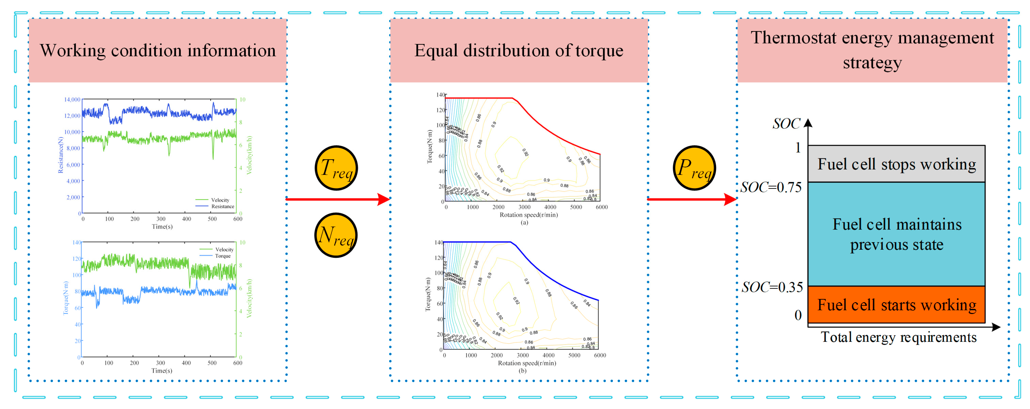 Agriculture 14 01455 g012