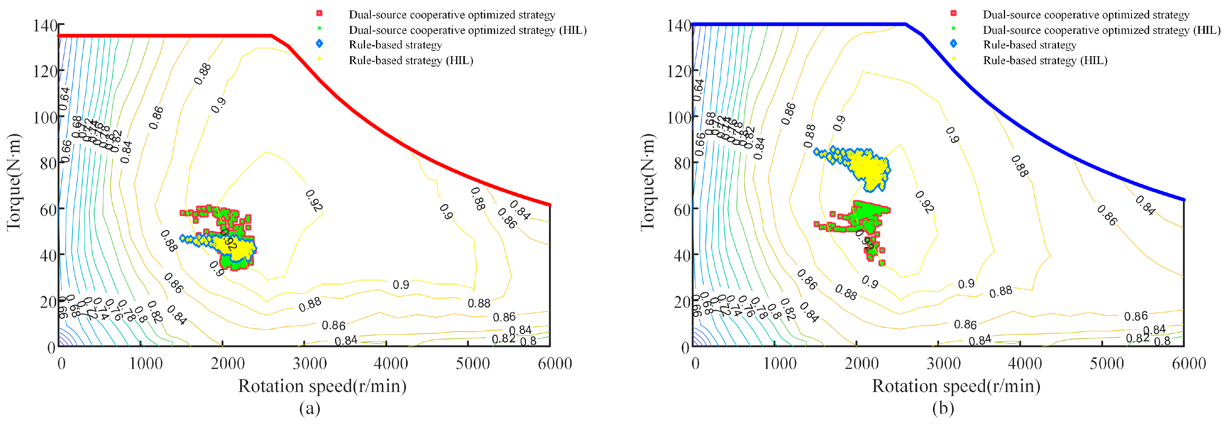 Agriculture 14 01455 g015