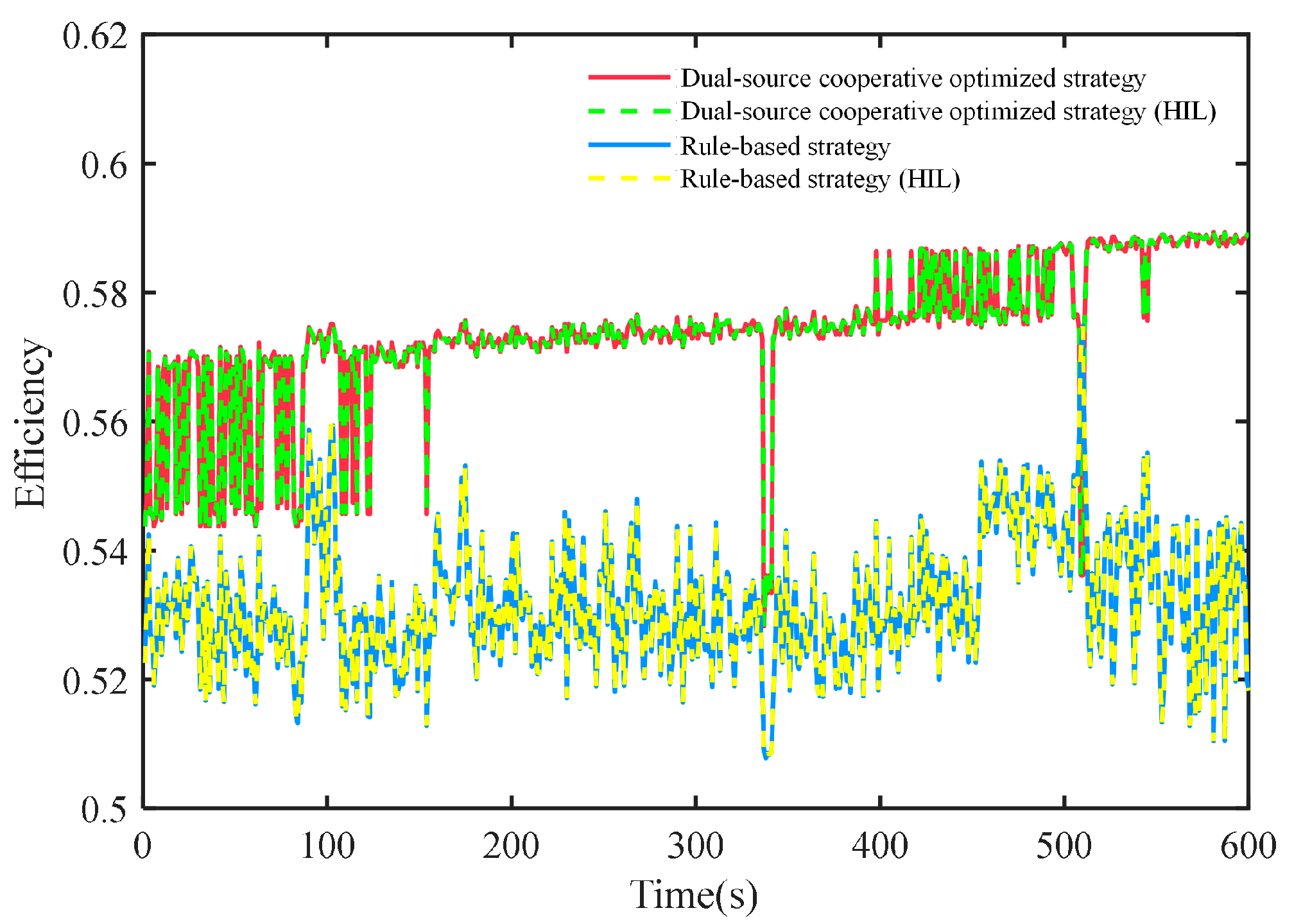 Agriculture 14 01455 g017