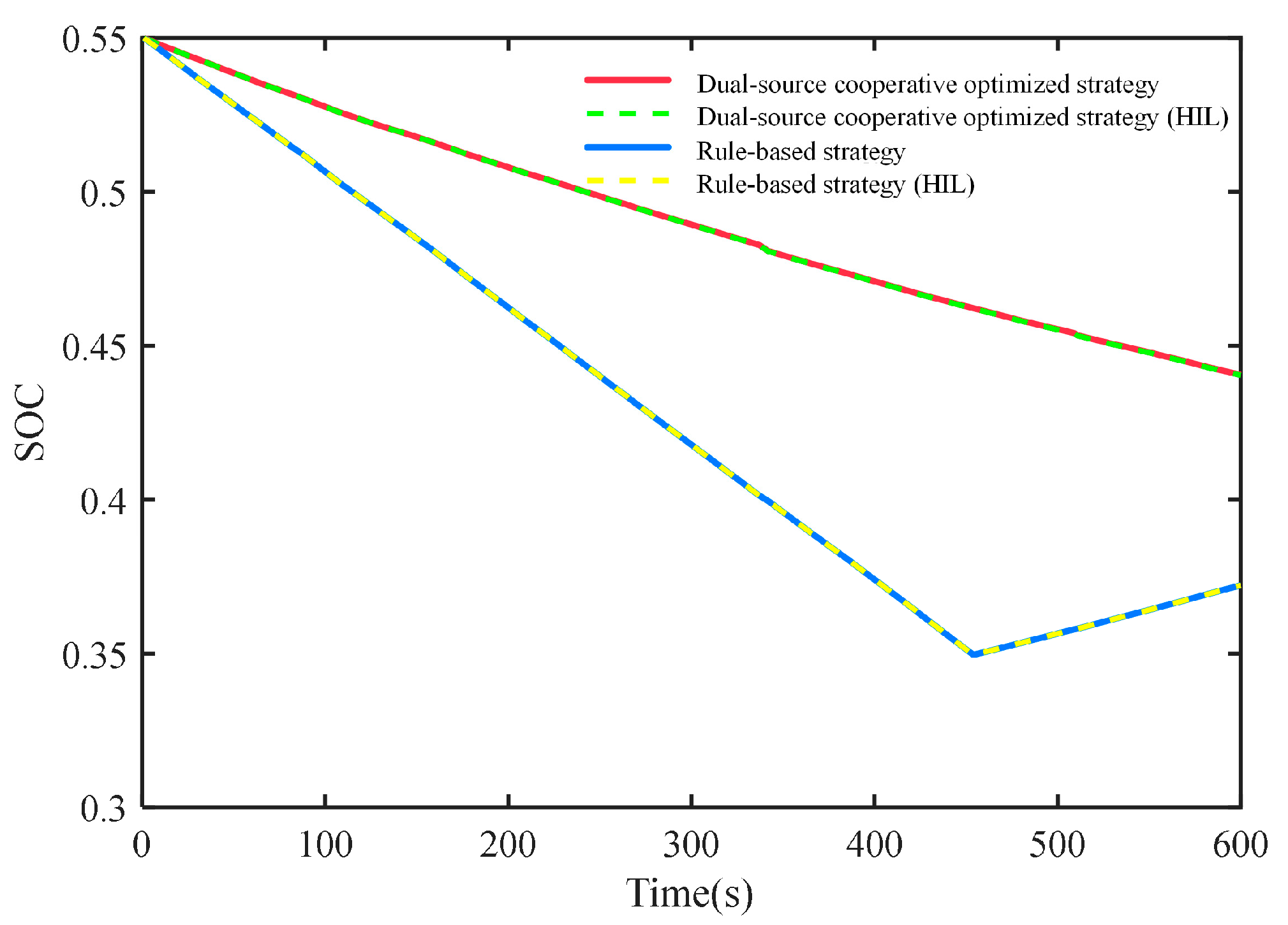 Agriculture 14 01455 g018