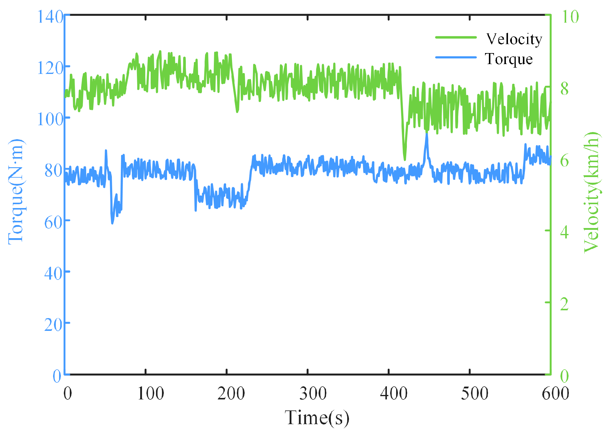 Agriculture 14 01455 g020