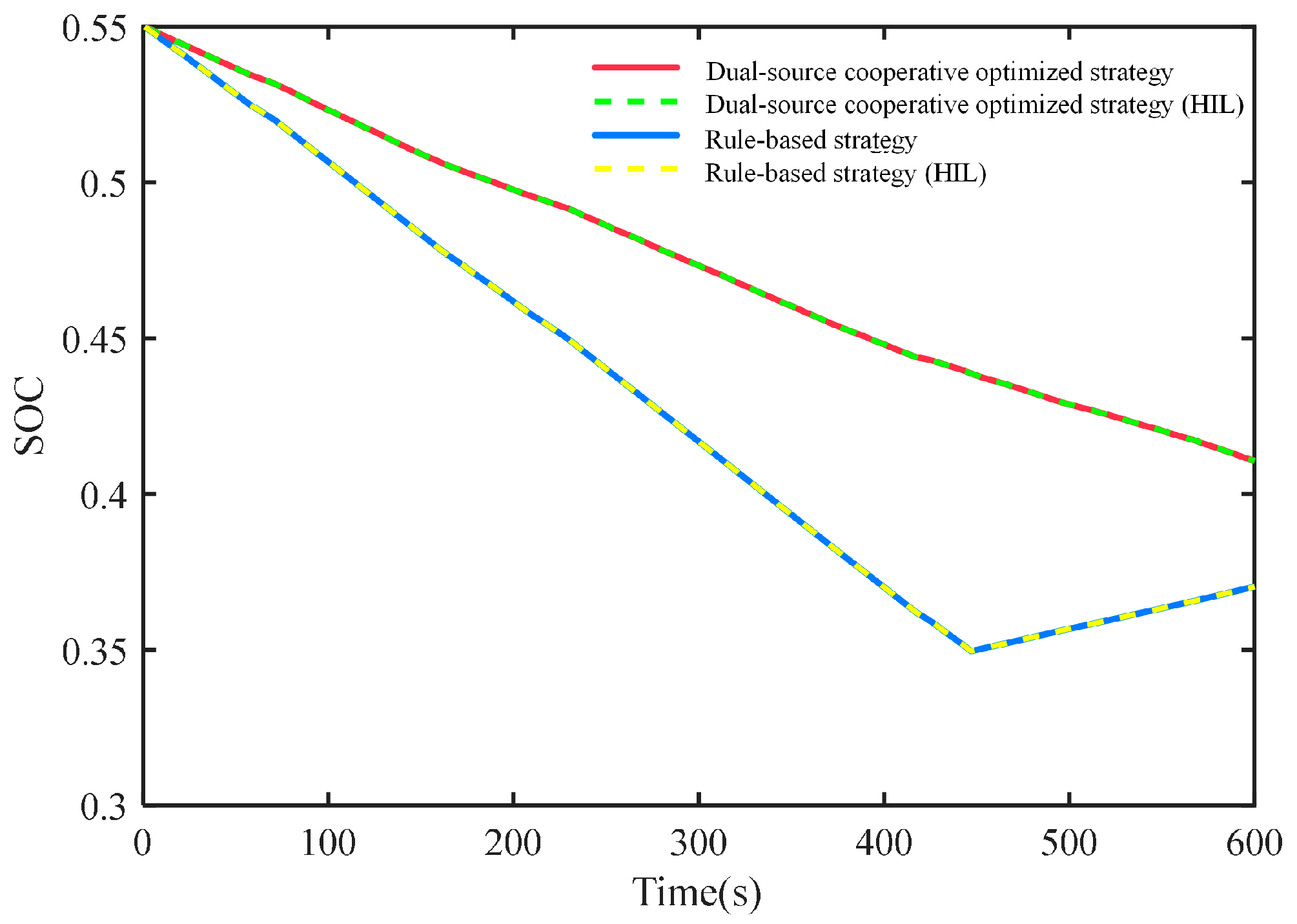 Agriculture 14 01455 g024