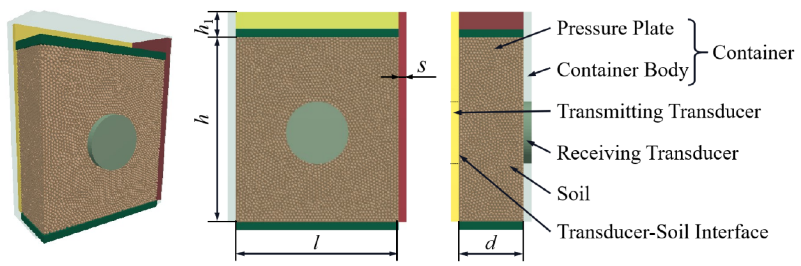Agriculture 14 01470 g001