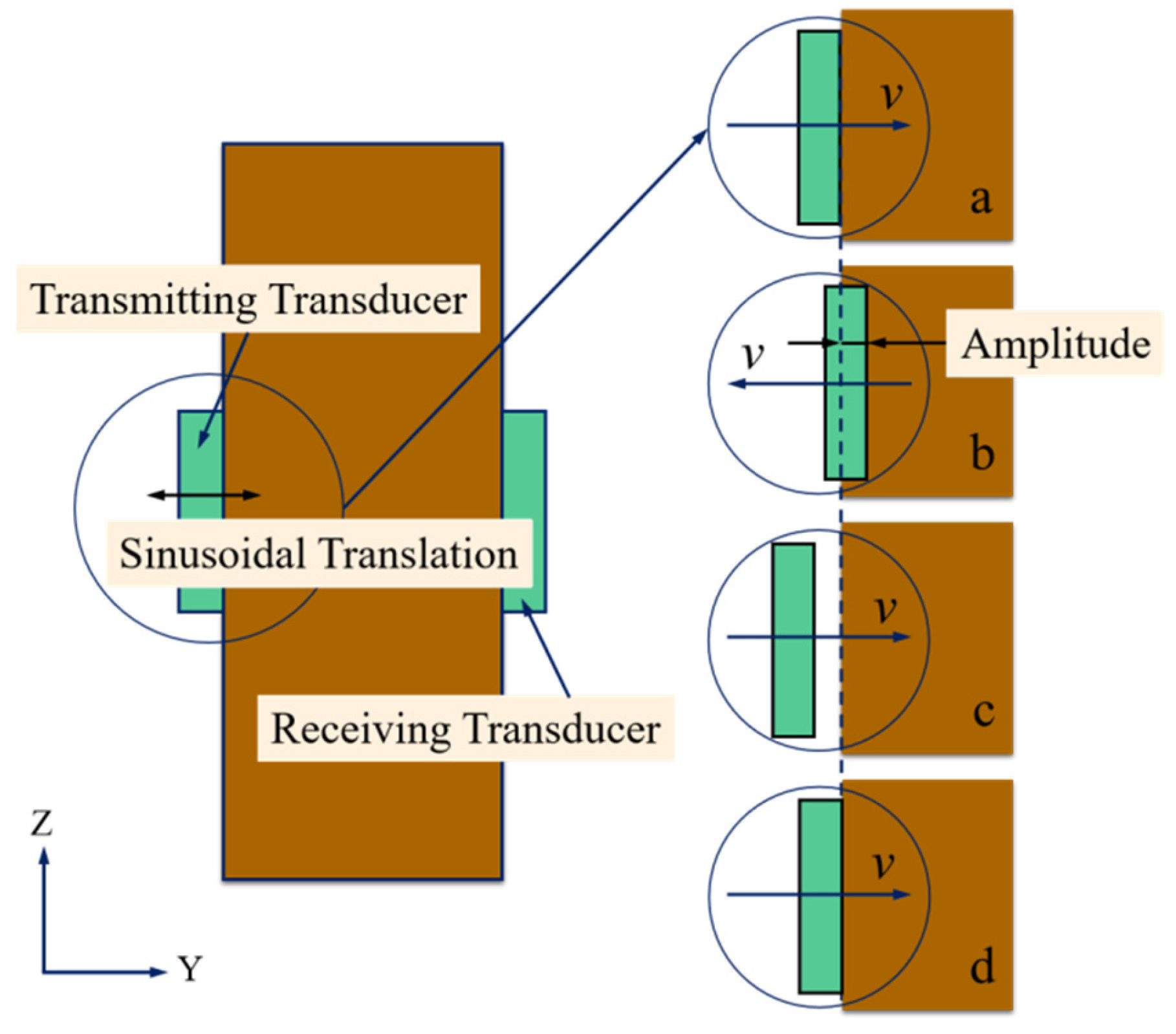 Agriculture 14 01470 g002