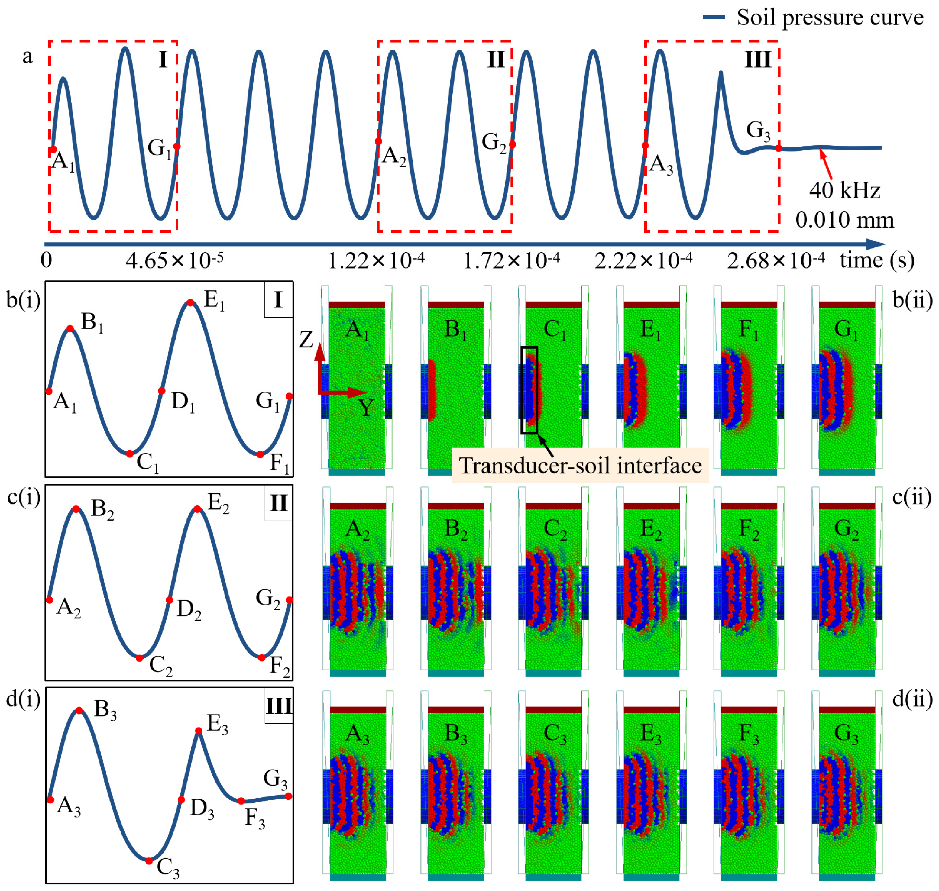 Agriculture 14 01470 g004
