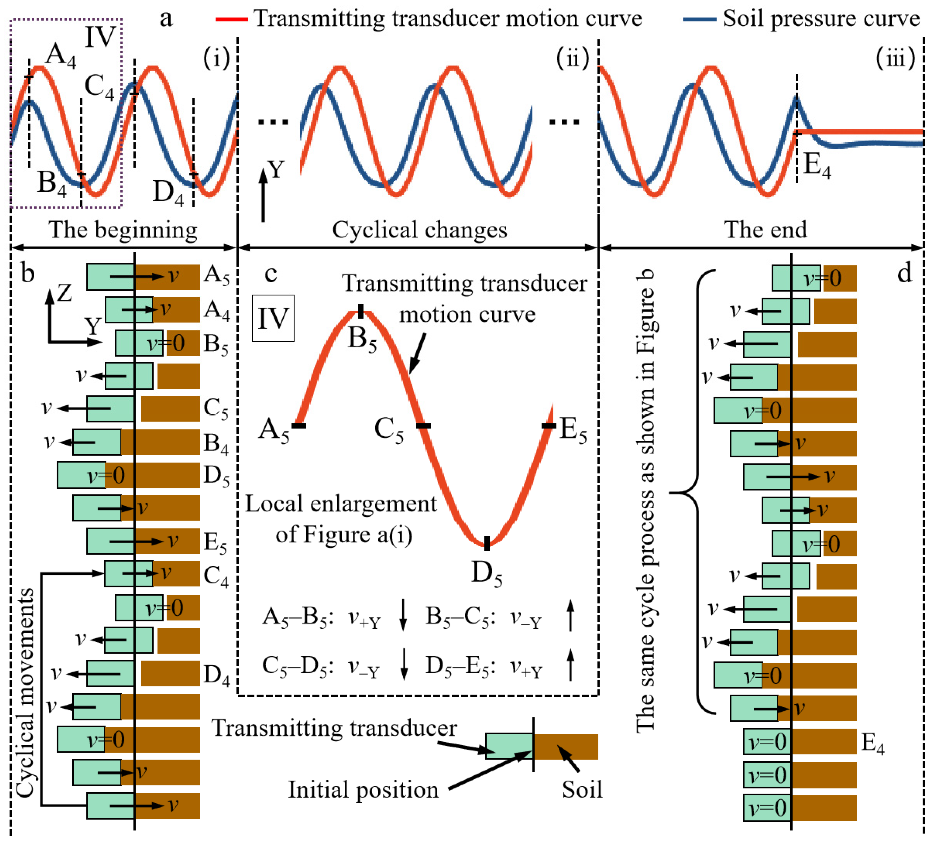 Agriculture 14 01470 g005