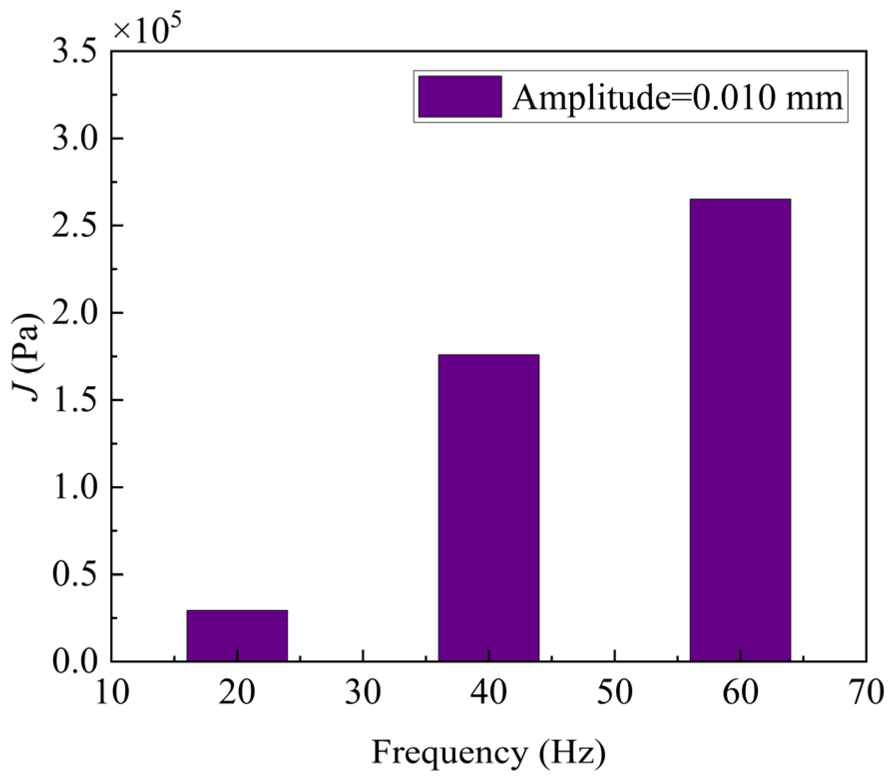 Agriculture 14 01470 g007