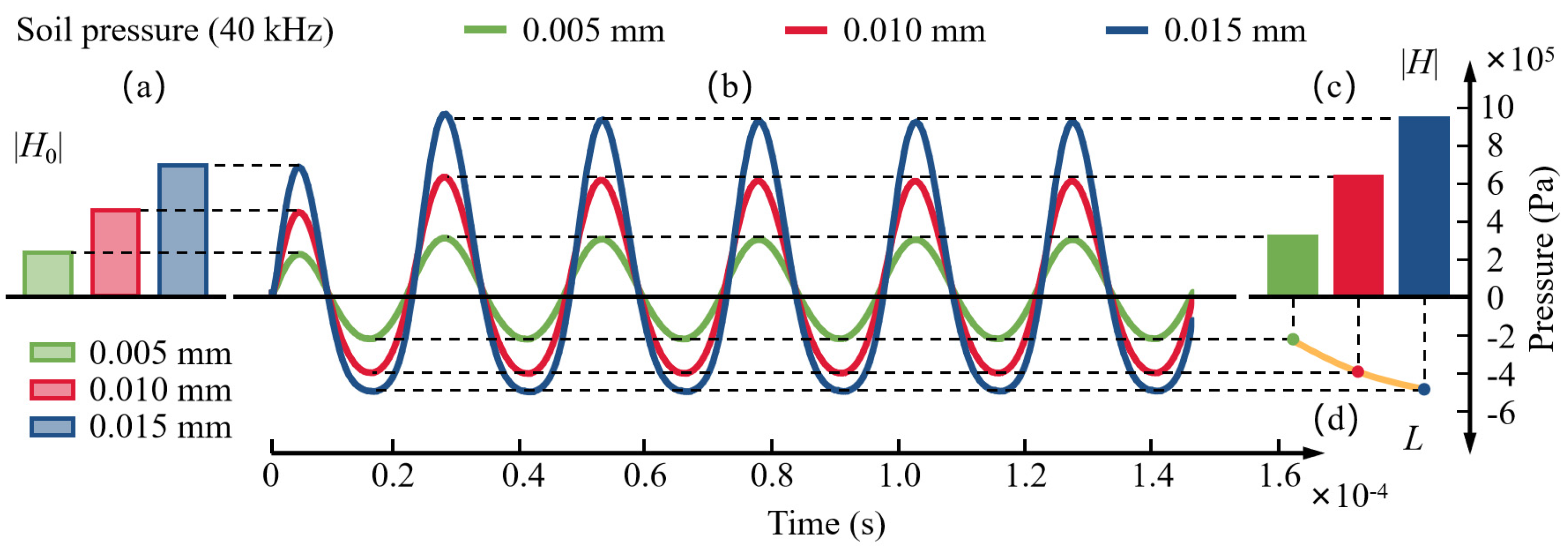 Agriculture 14 01470 g008