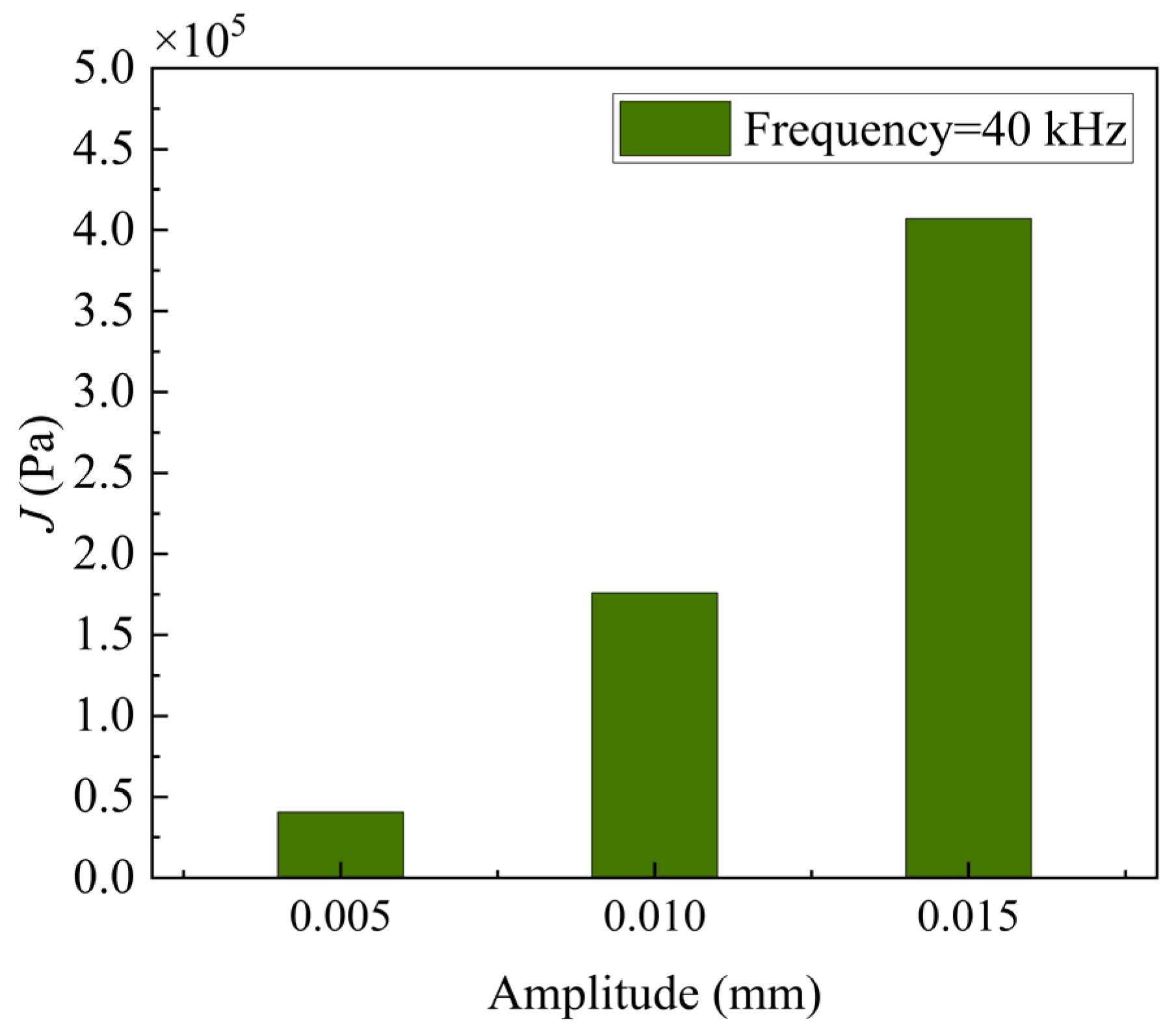 Agriculture 14 01470 g009