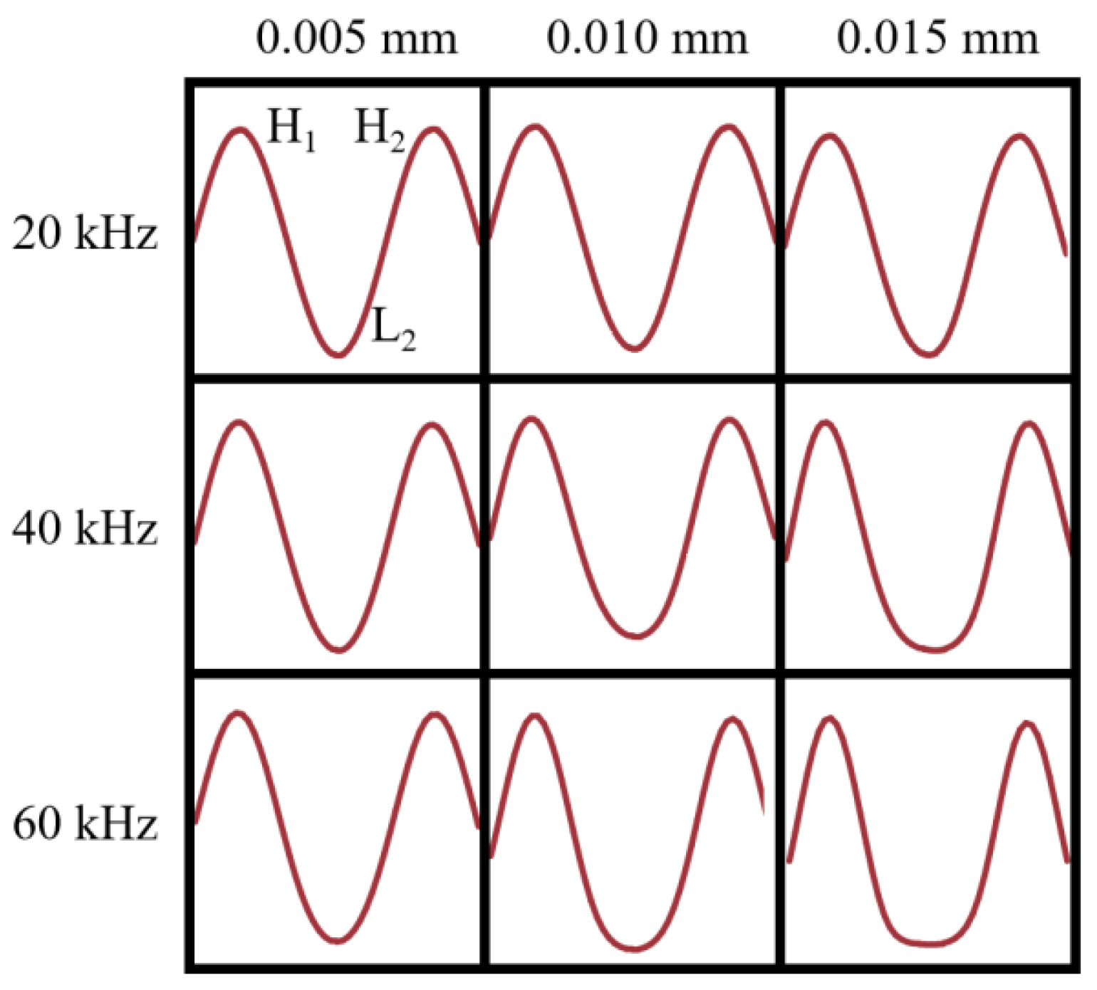 Agriculture 14 01470 g010
