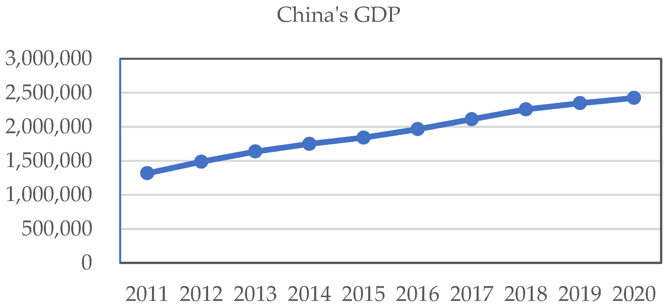 Agriculture 14 01474 g001