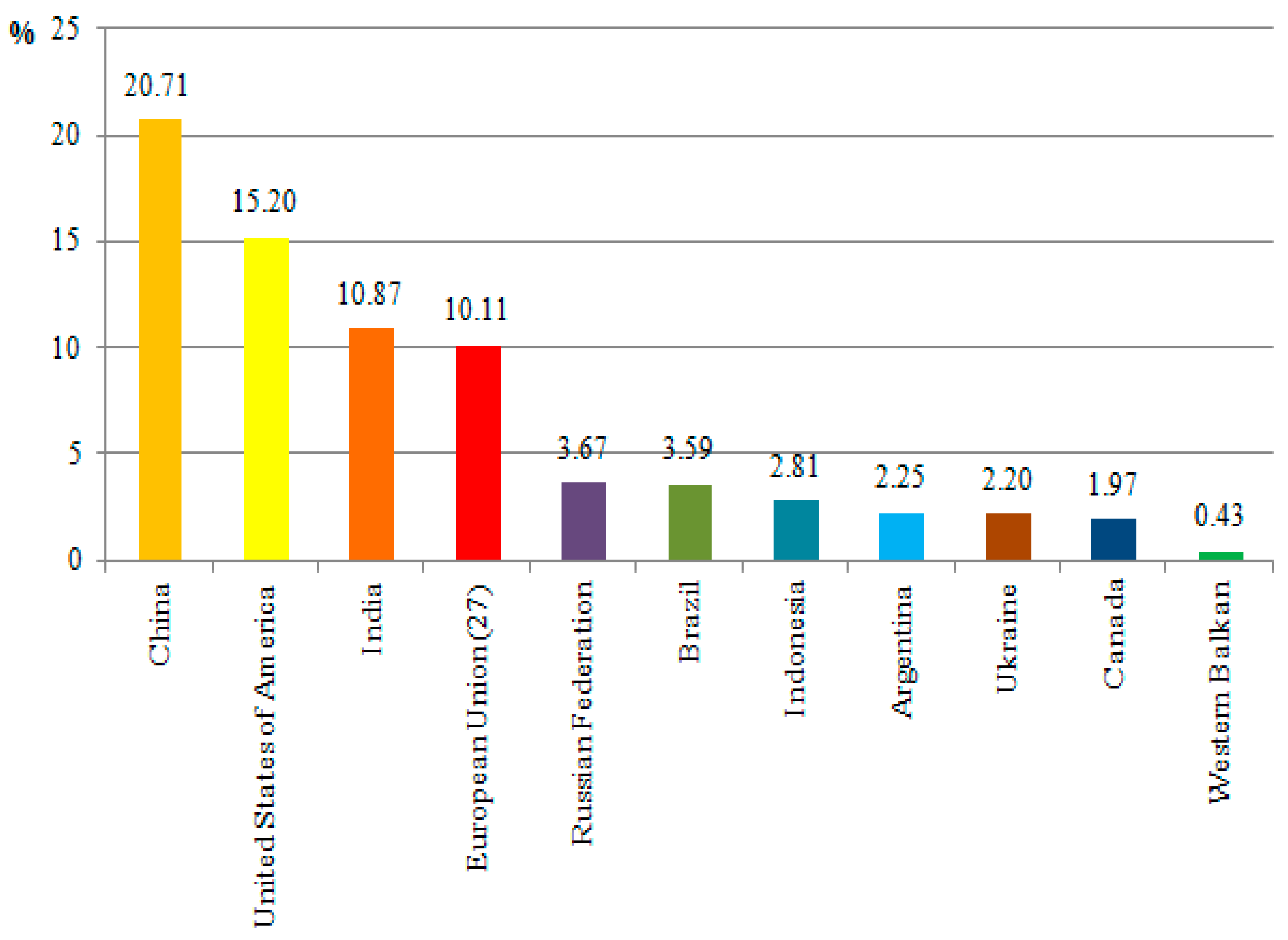 Agriculture 14 01480 g001