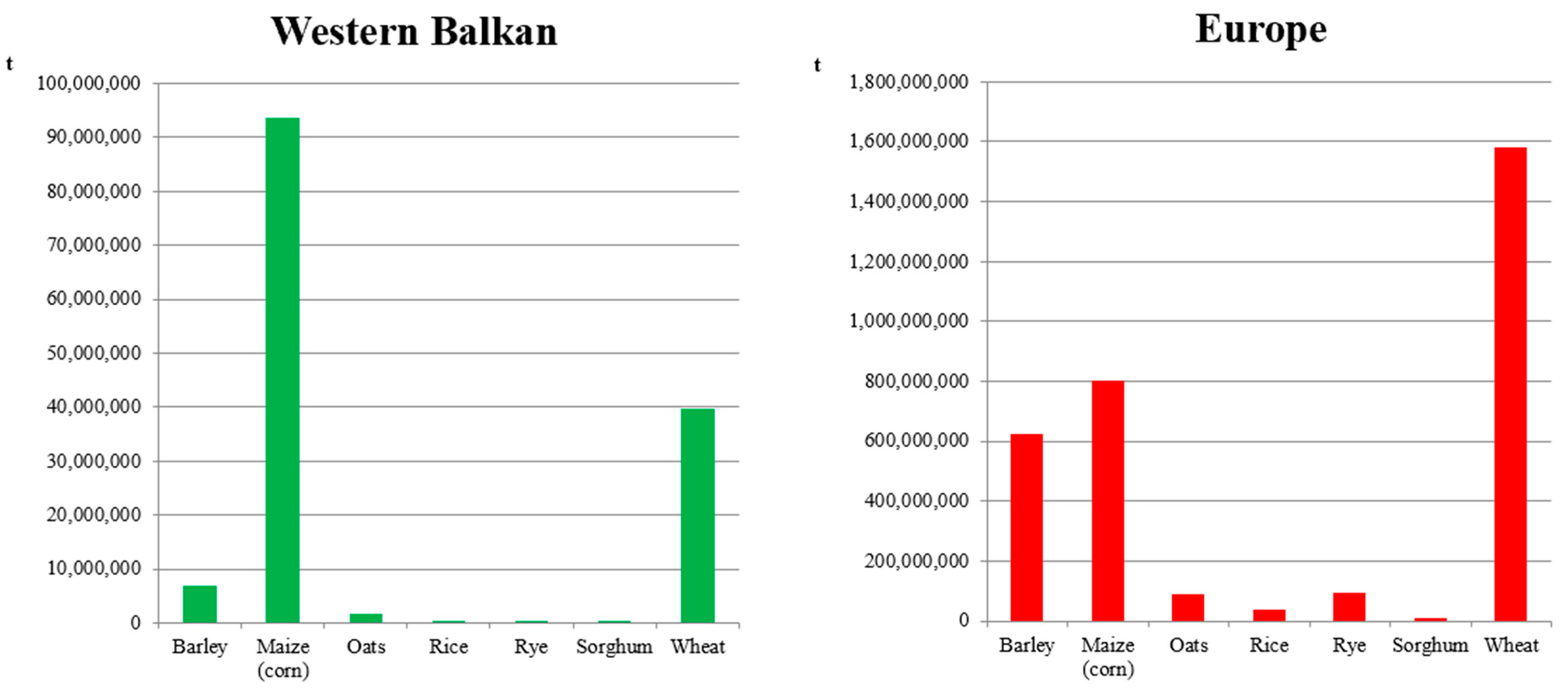 Agriculture 14 01480 g002