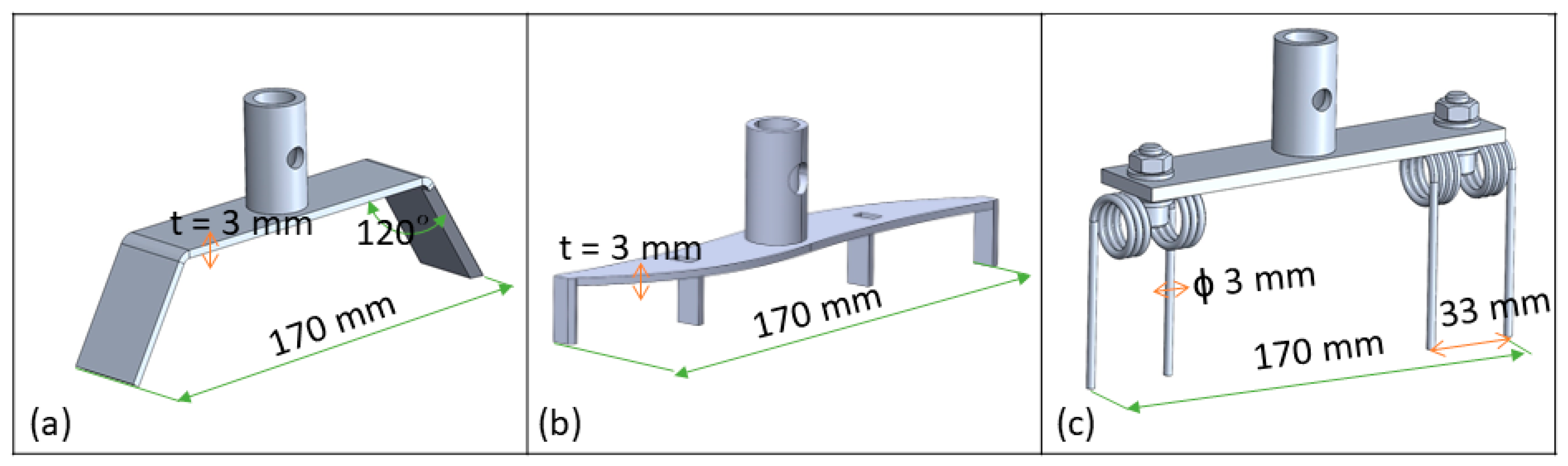Agriculture 14 01483 g003
