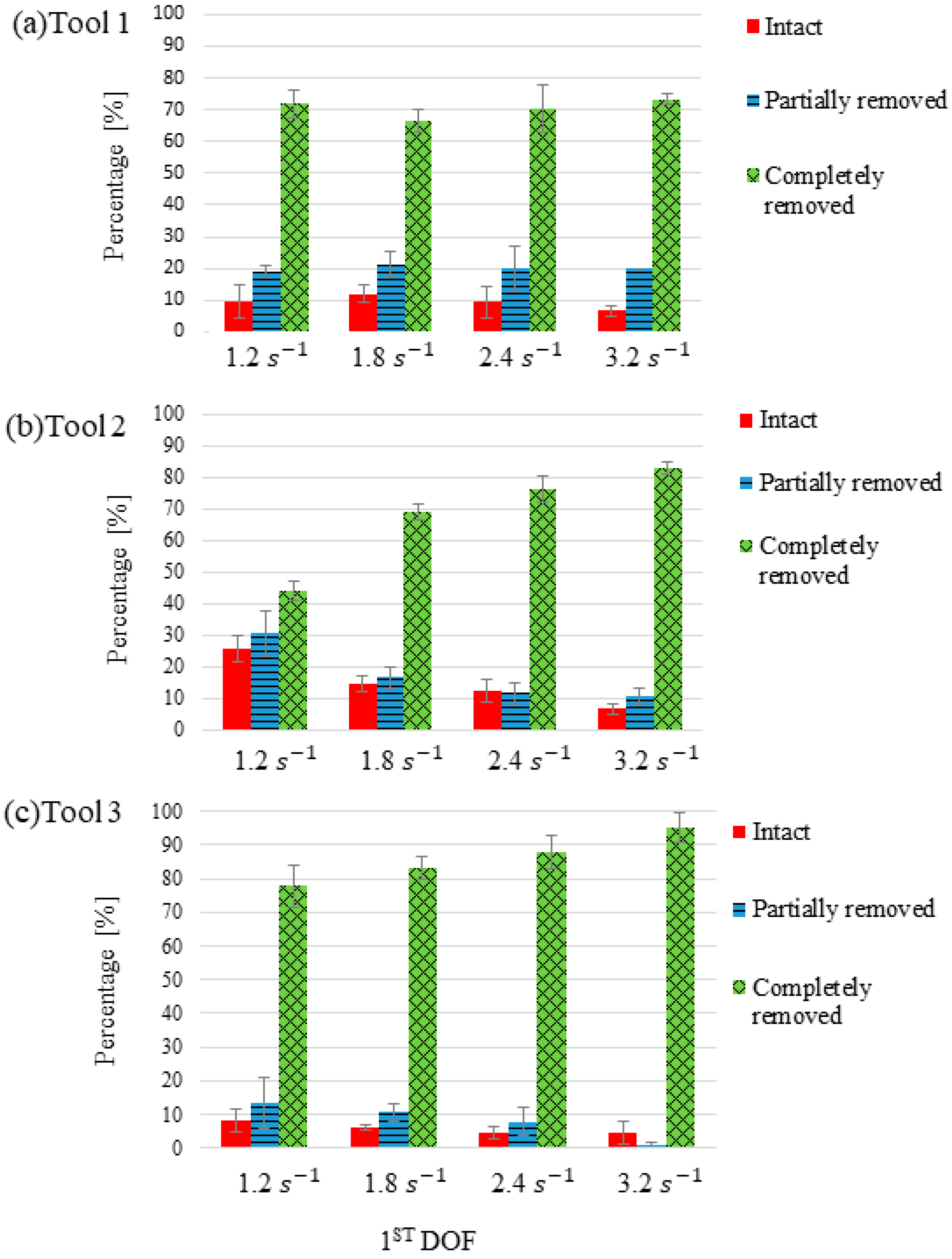 Agriculture 14 01483 g008