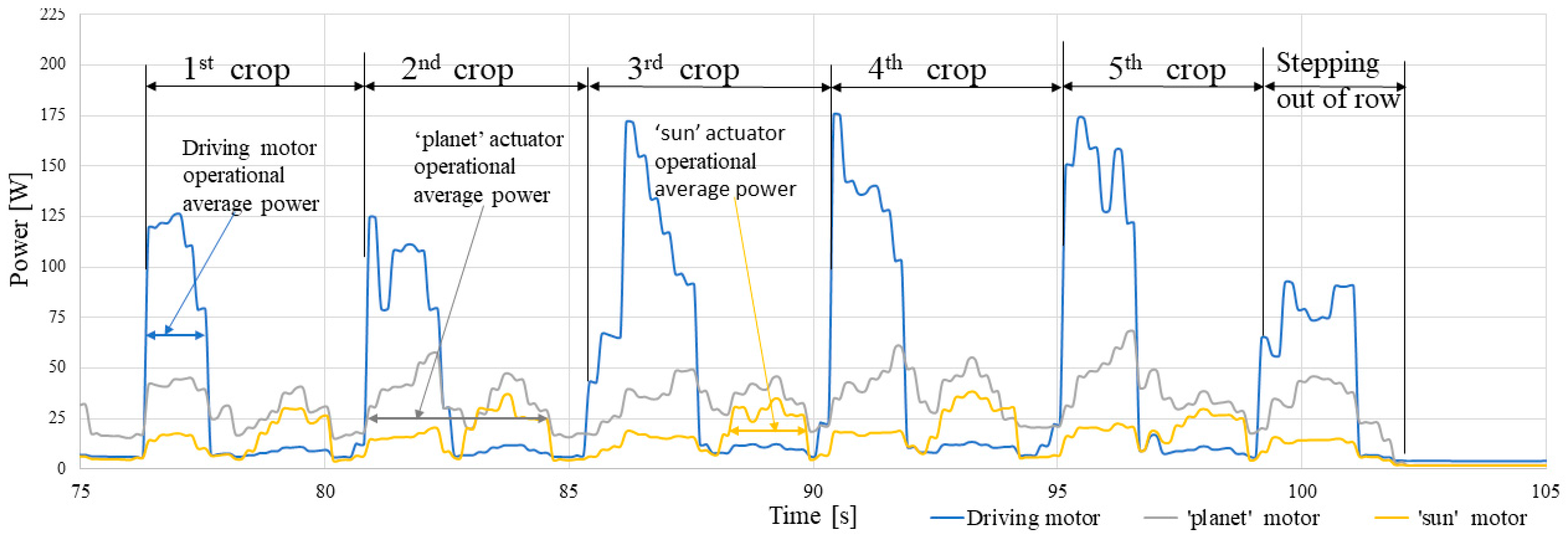 Agriculture 14 01483 g009