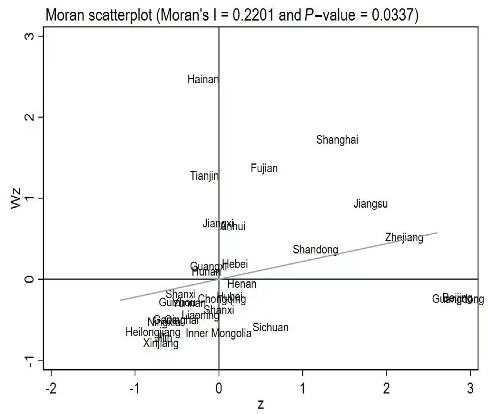 Agriculture 14 01494 g004