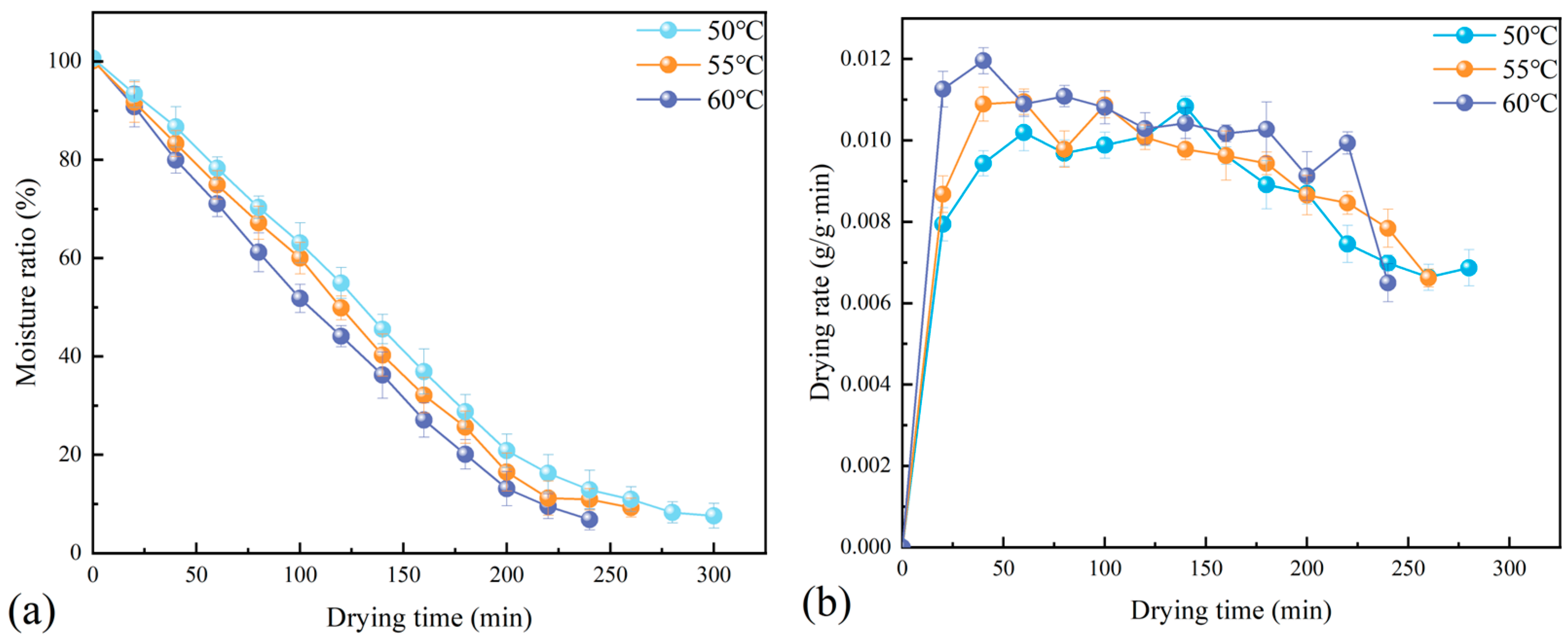 Agriculture 14 01495 g002