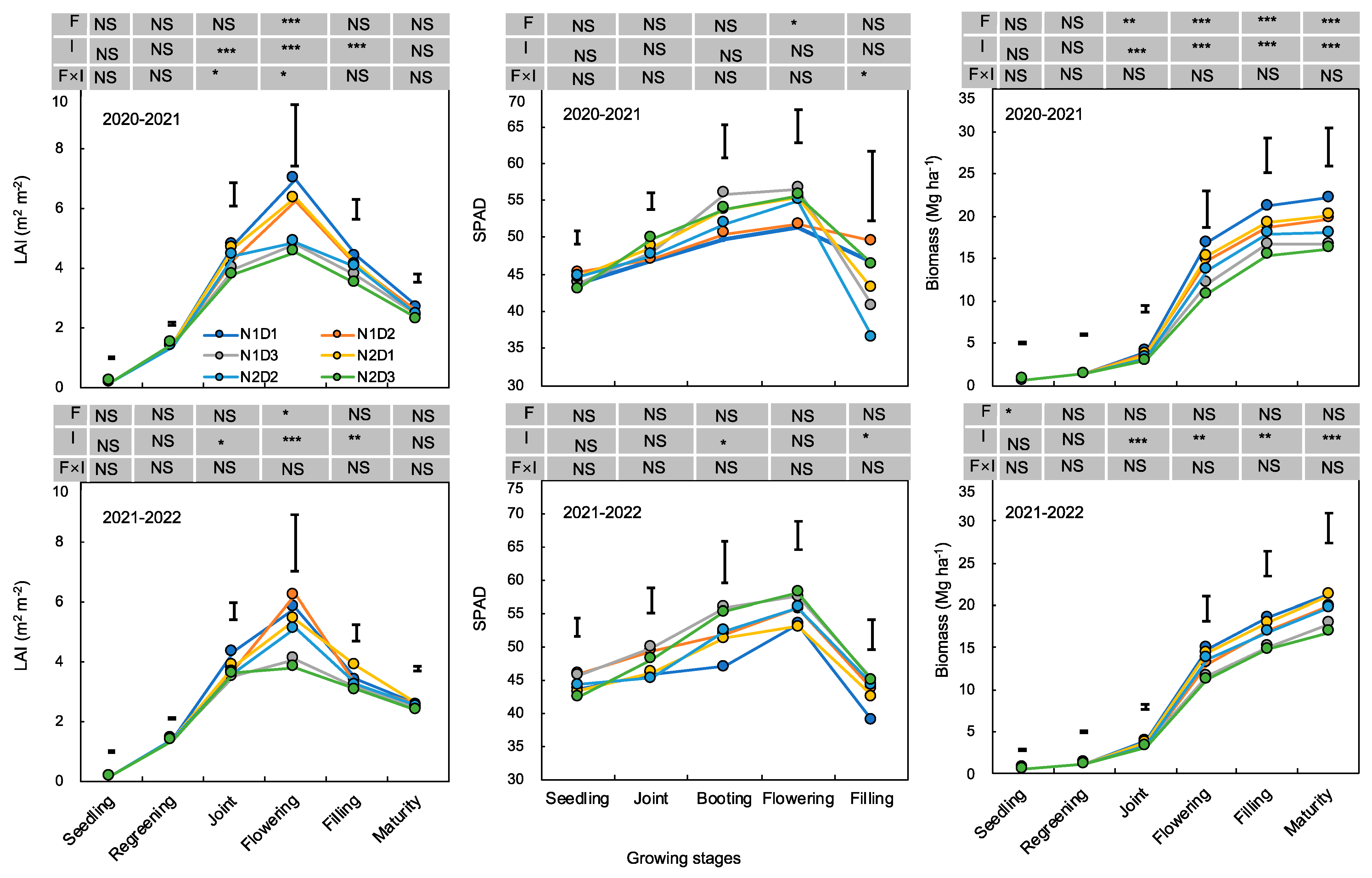 Agriculture 14 01496 g004
