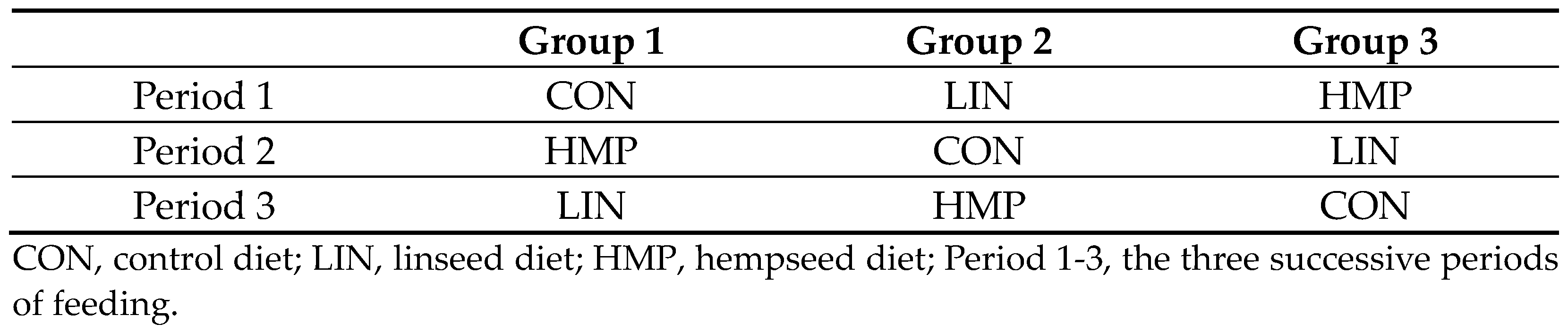 Agriculture 14 01498 sch001