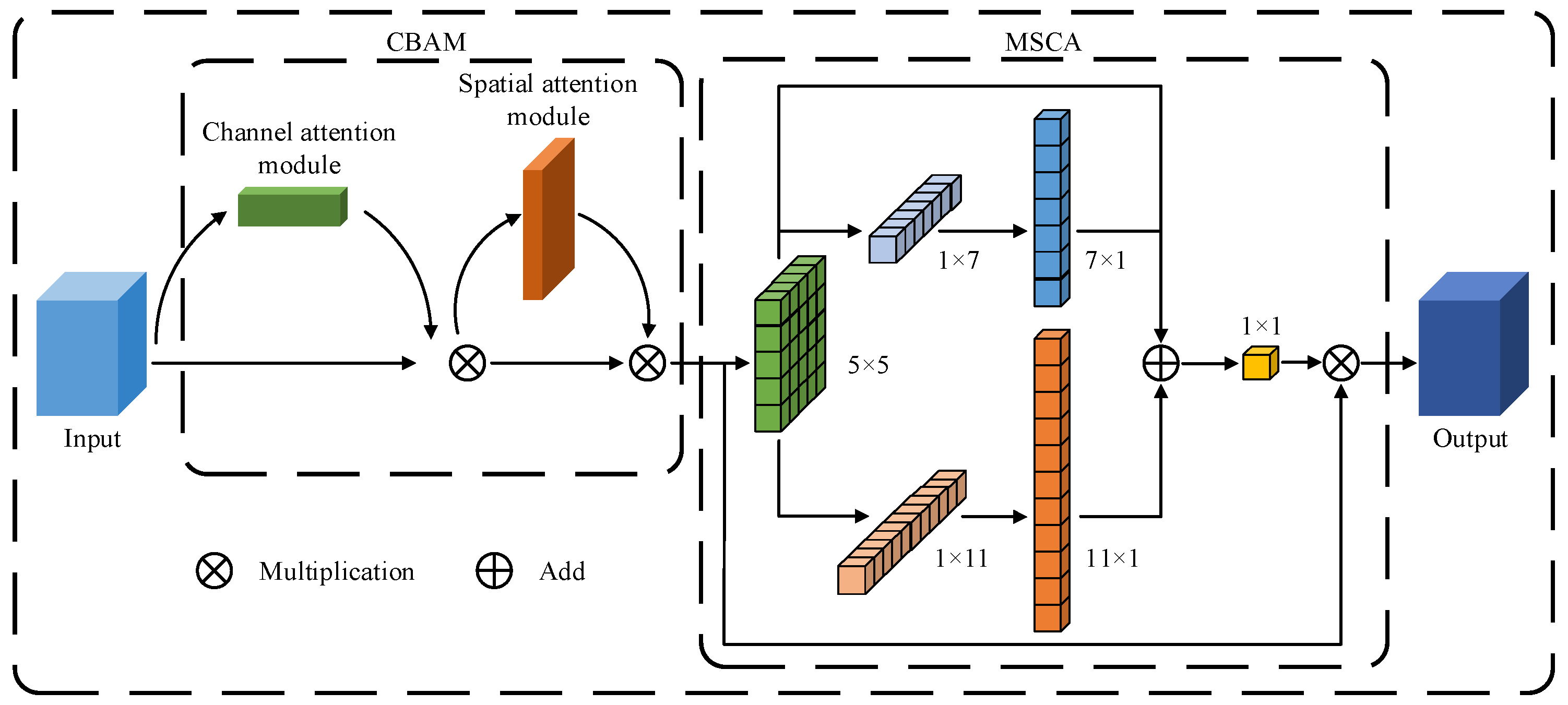 Agriculture 14 01499 g006