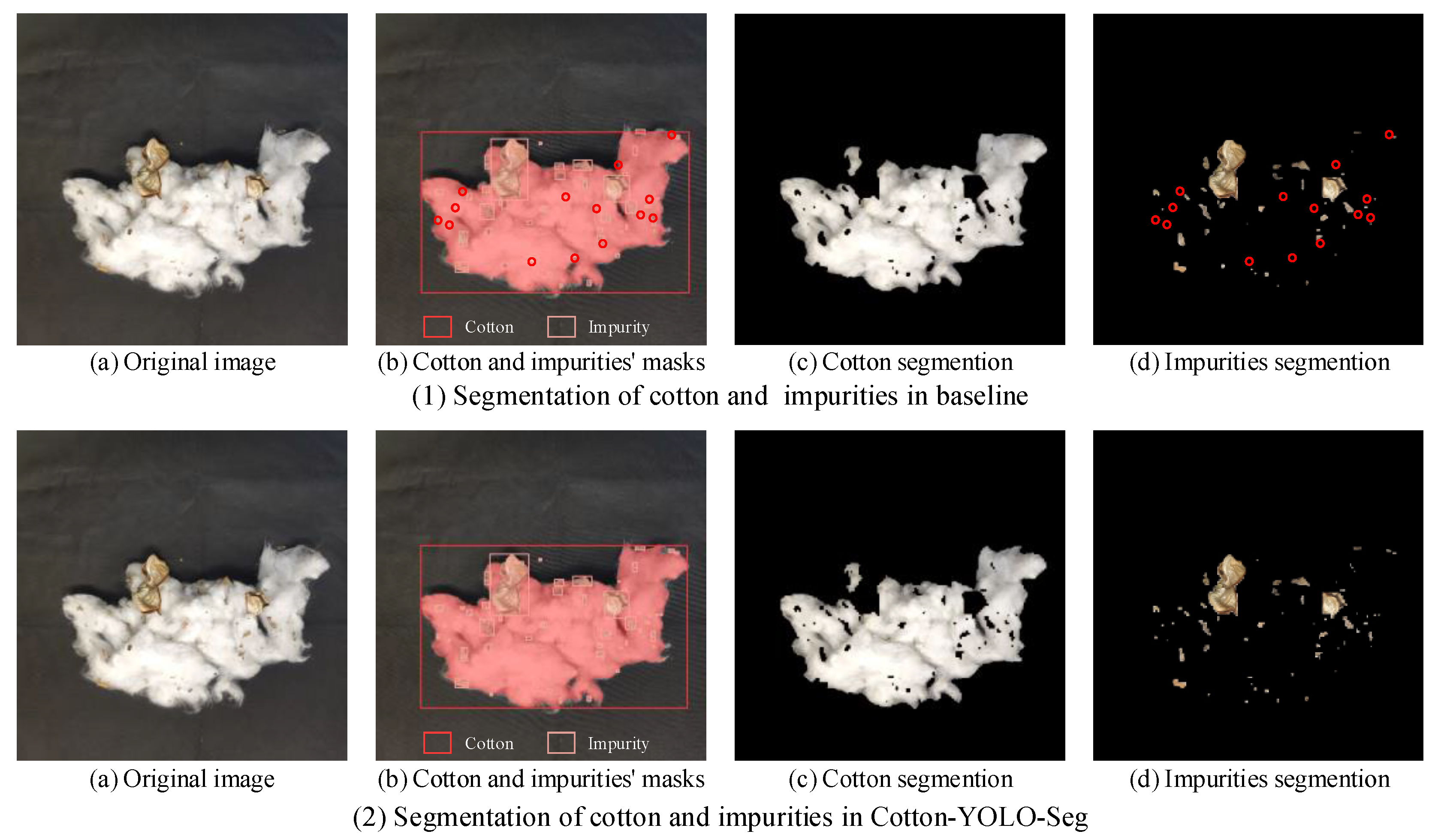 Agriculture 14 01499 g012