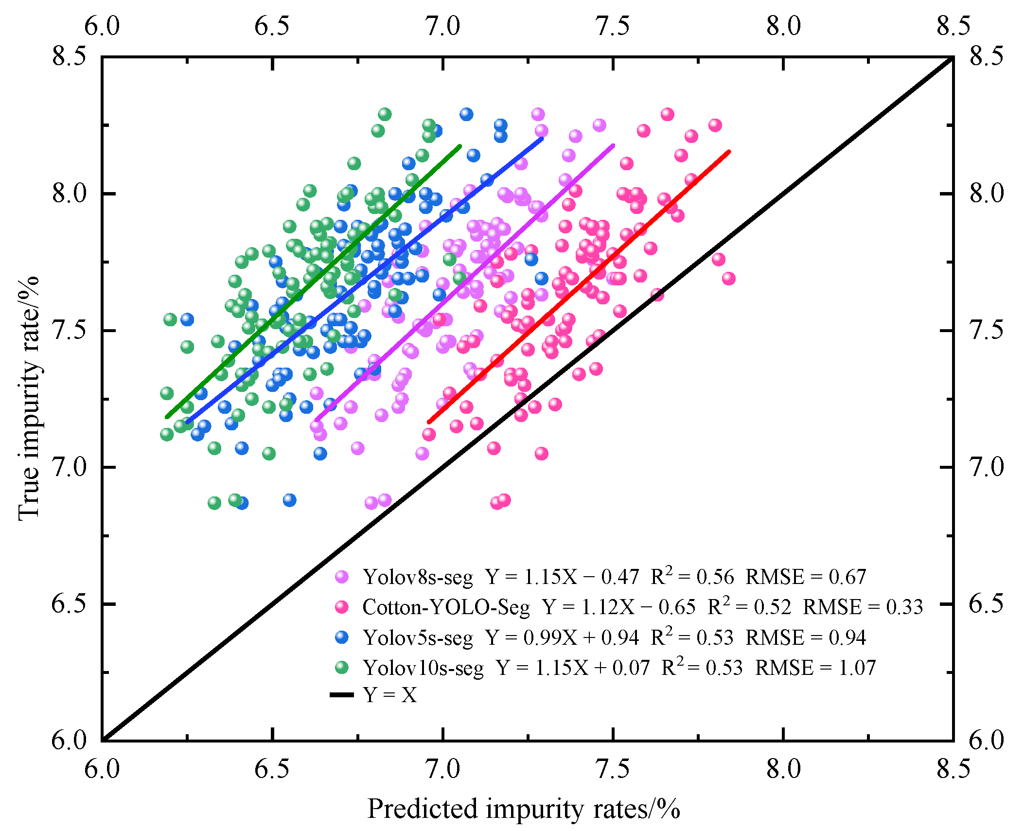 Agriculture 14 01499 g015