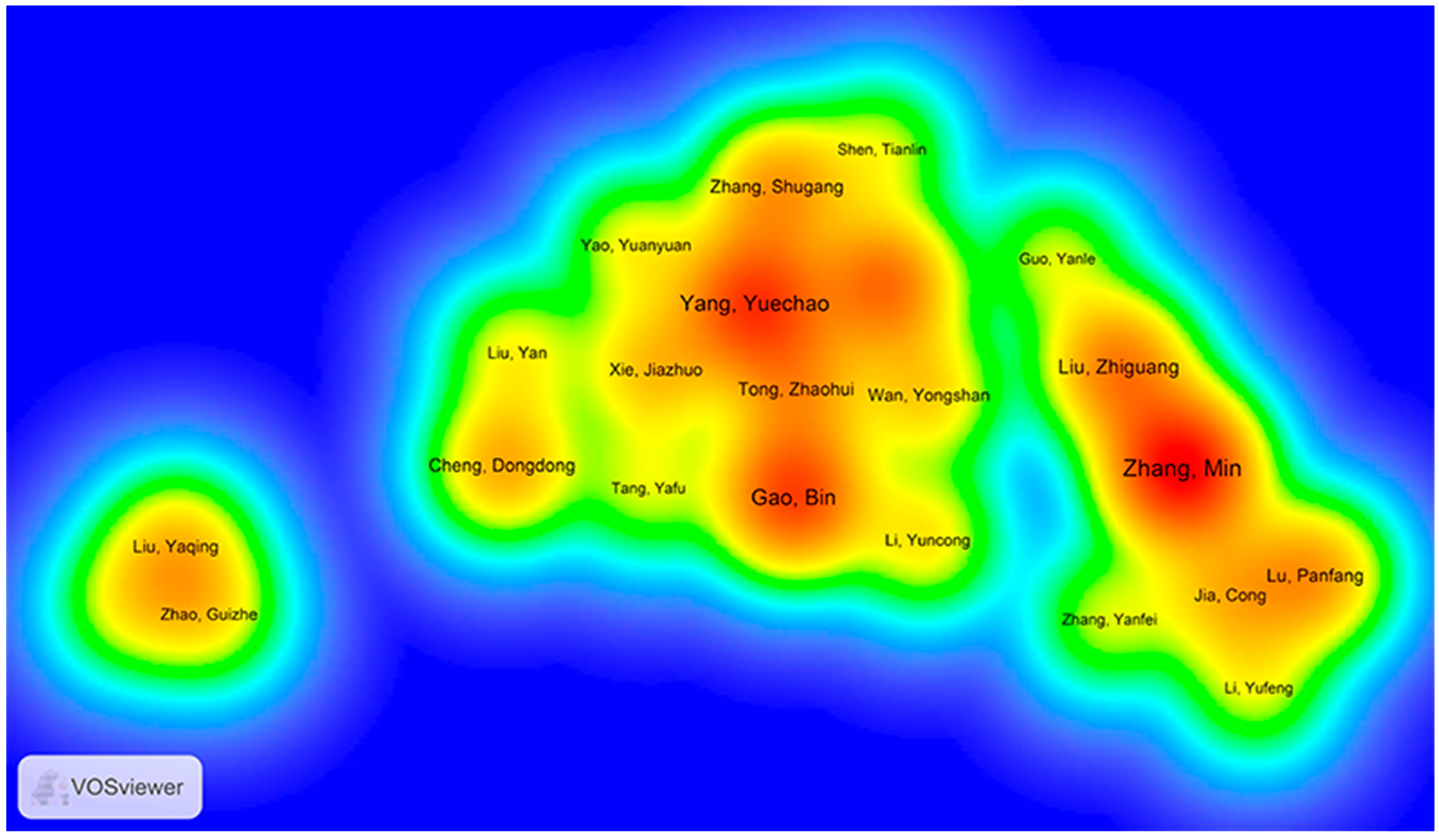 Agriculture 14 01502 g006
