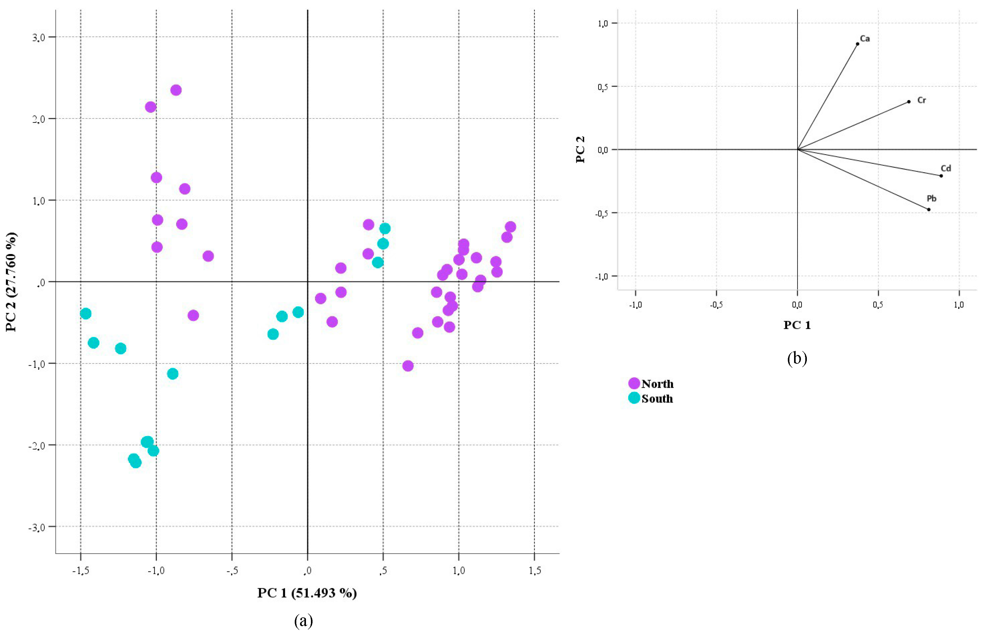 Agriculture 14 01503 g002