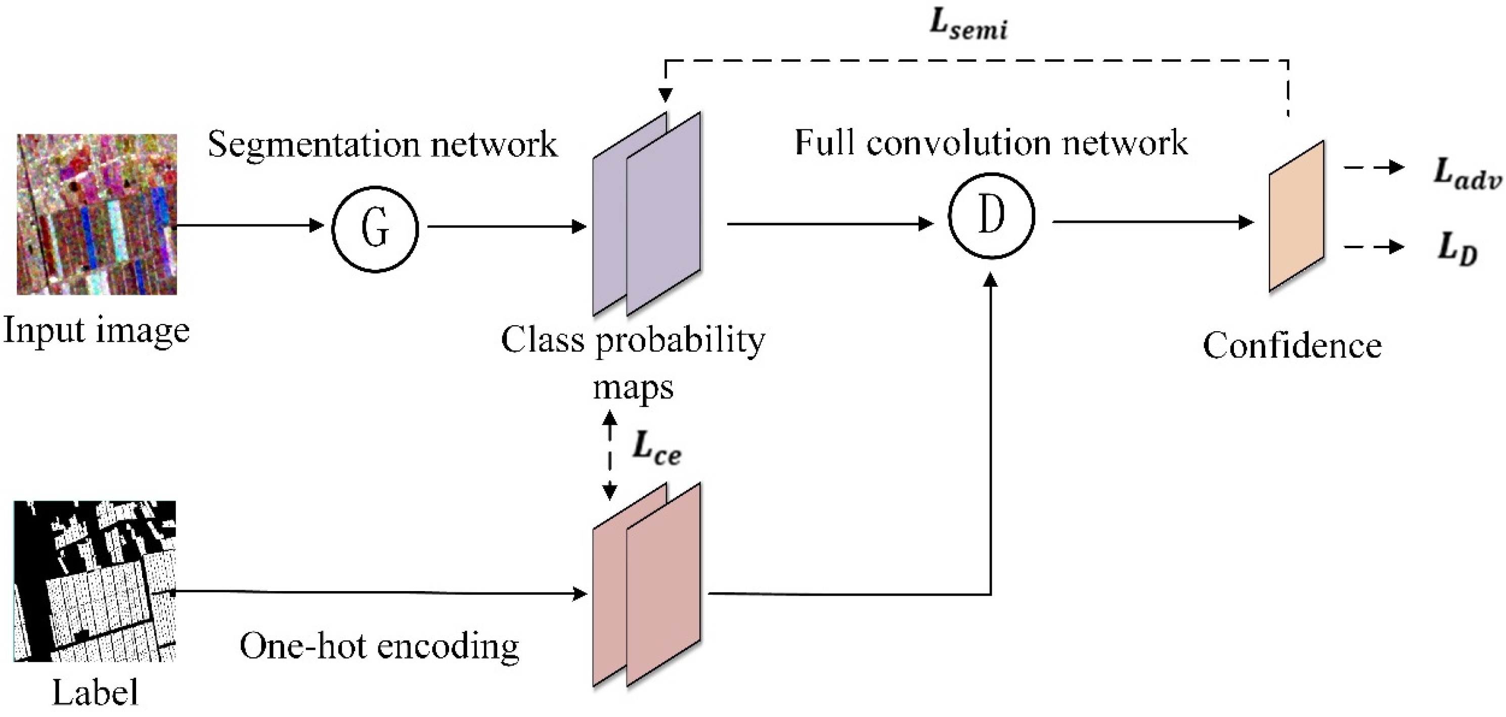 Agriculture 14 01505 g006