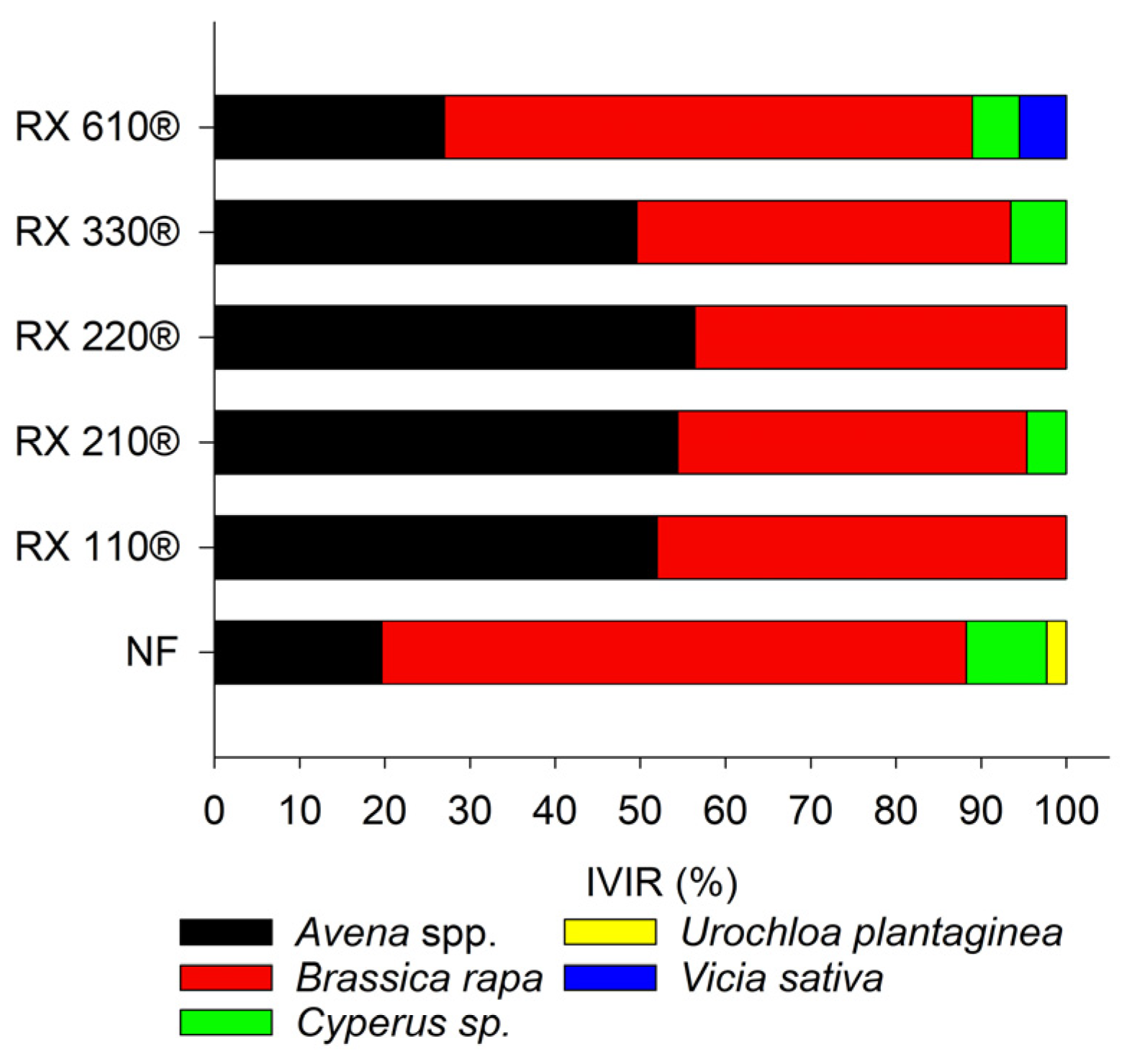 Agriculture 14 01509 g002 Agriculture 14 01509 g002