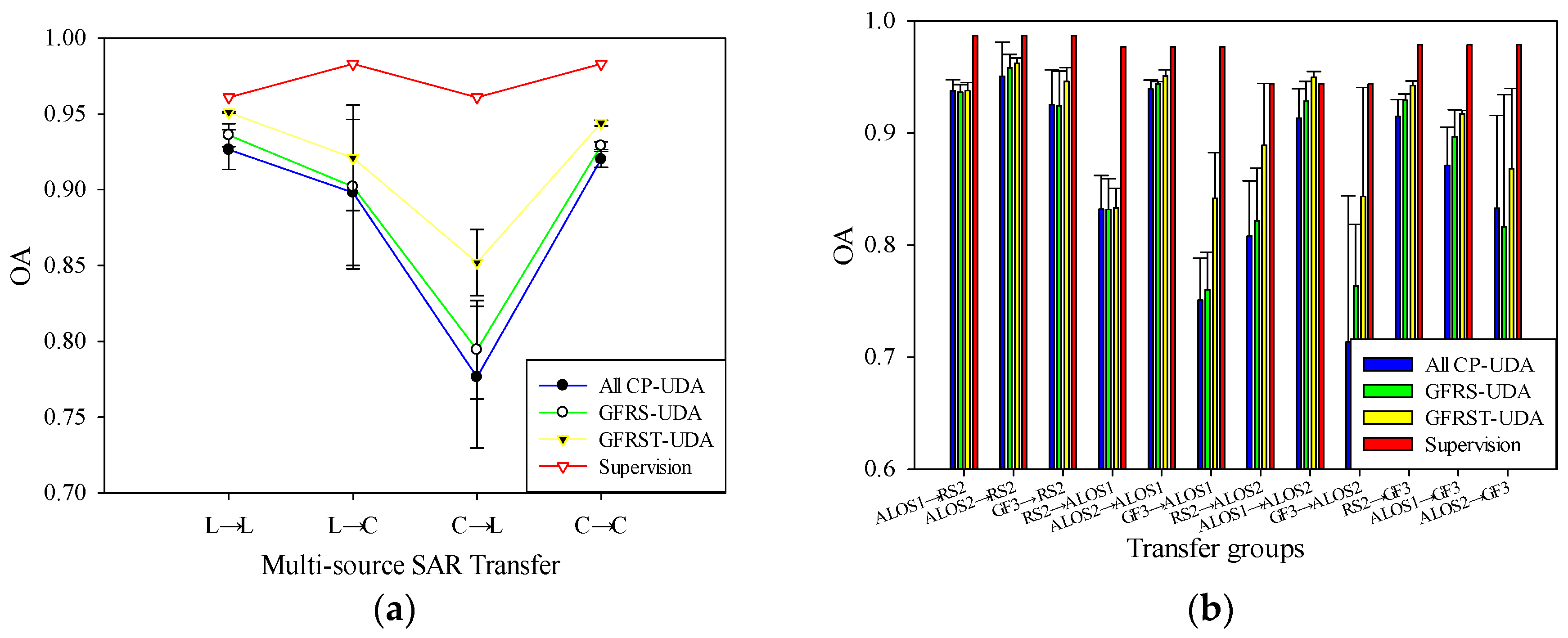 Agriculture 14 01511 g007