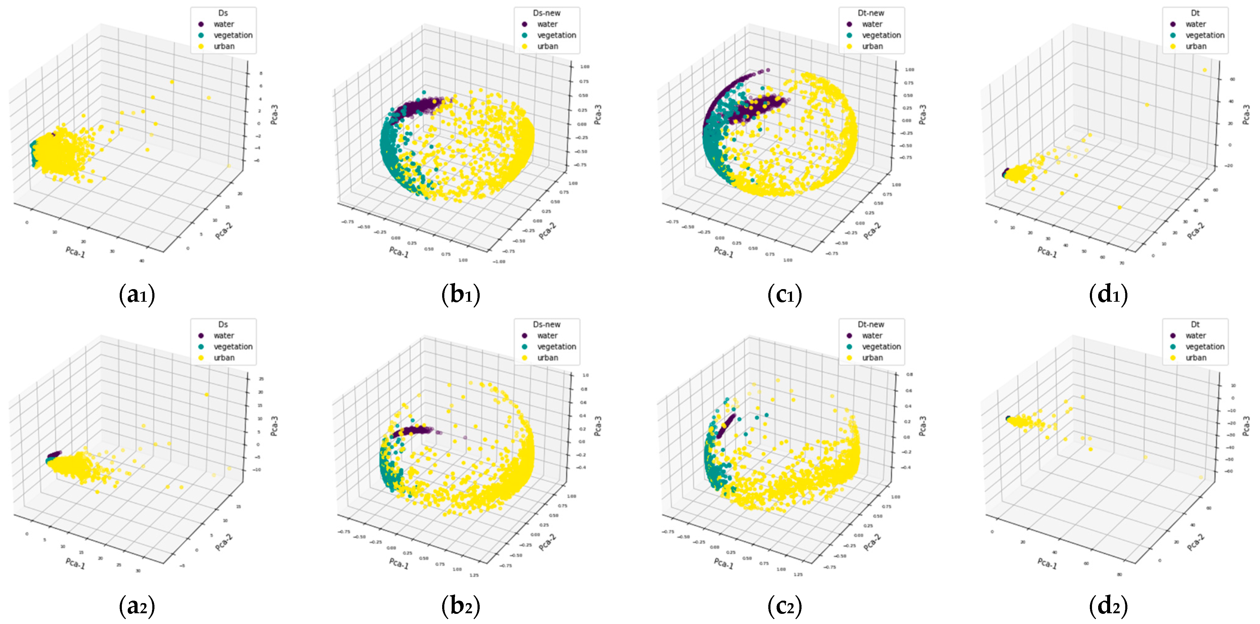Agriculture 14 01511 g009b