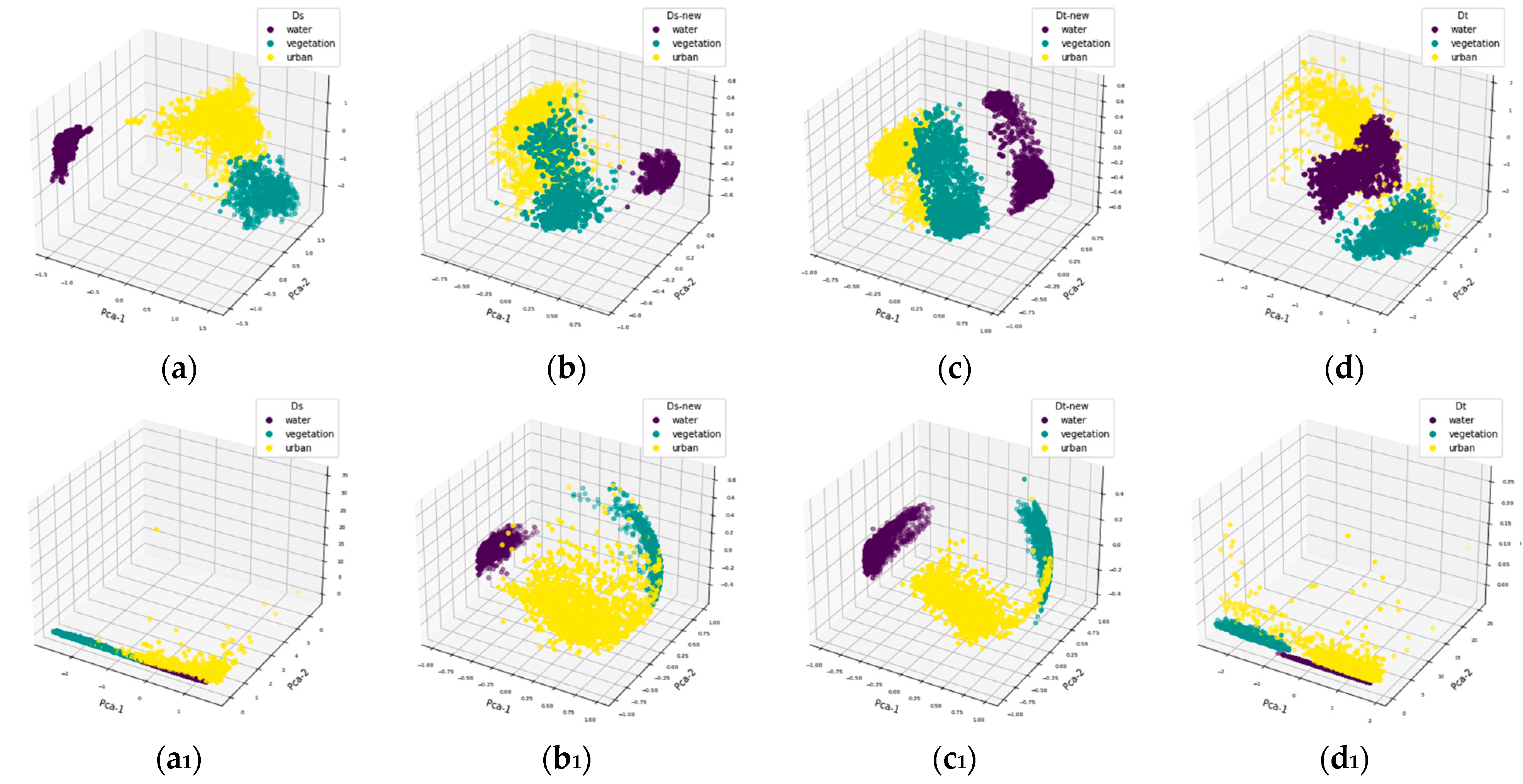 Agriculture 14 01511 g013